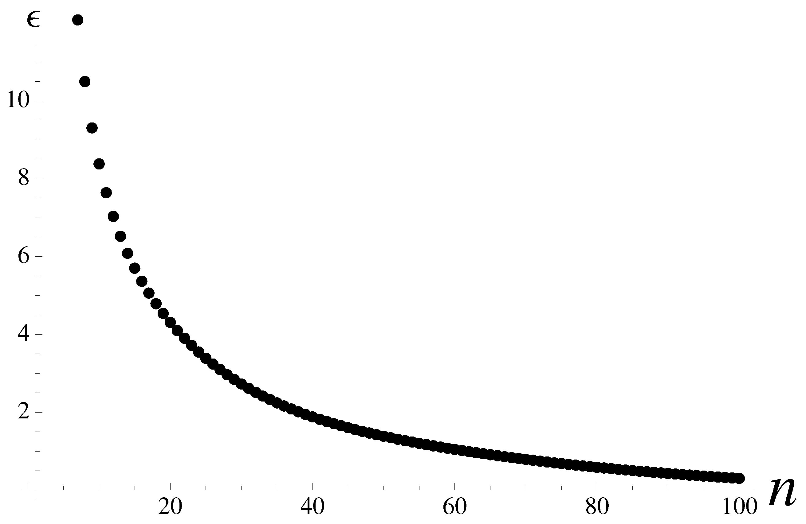 Symmetry 12 01600 g007