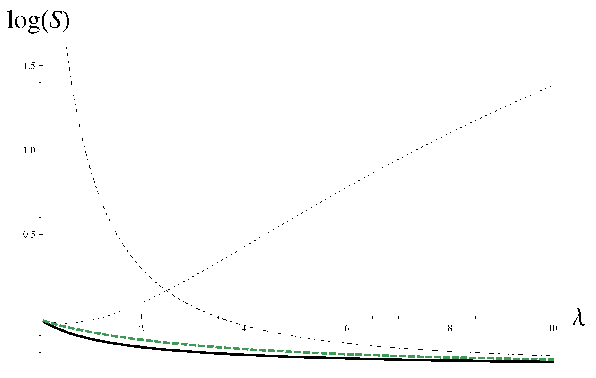 Symmetry 12 01600 g008