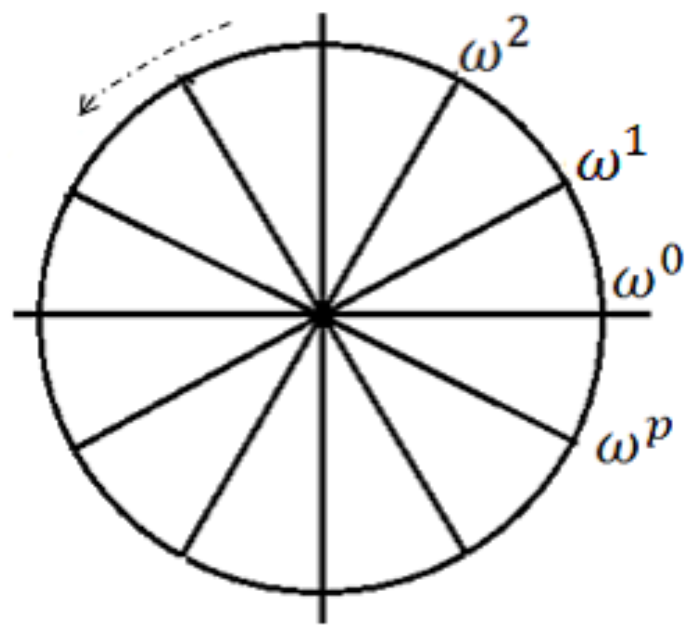 Symmetry 12 01603 g001 Symmetry 12 01603 g001