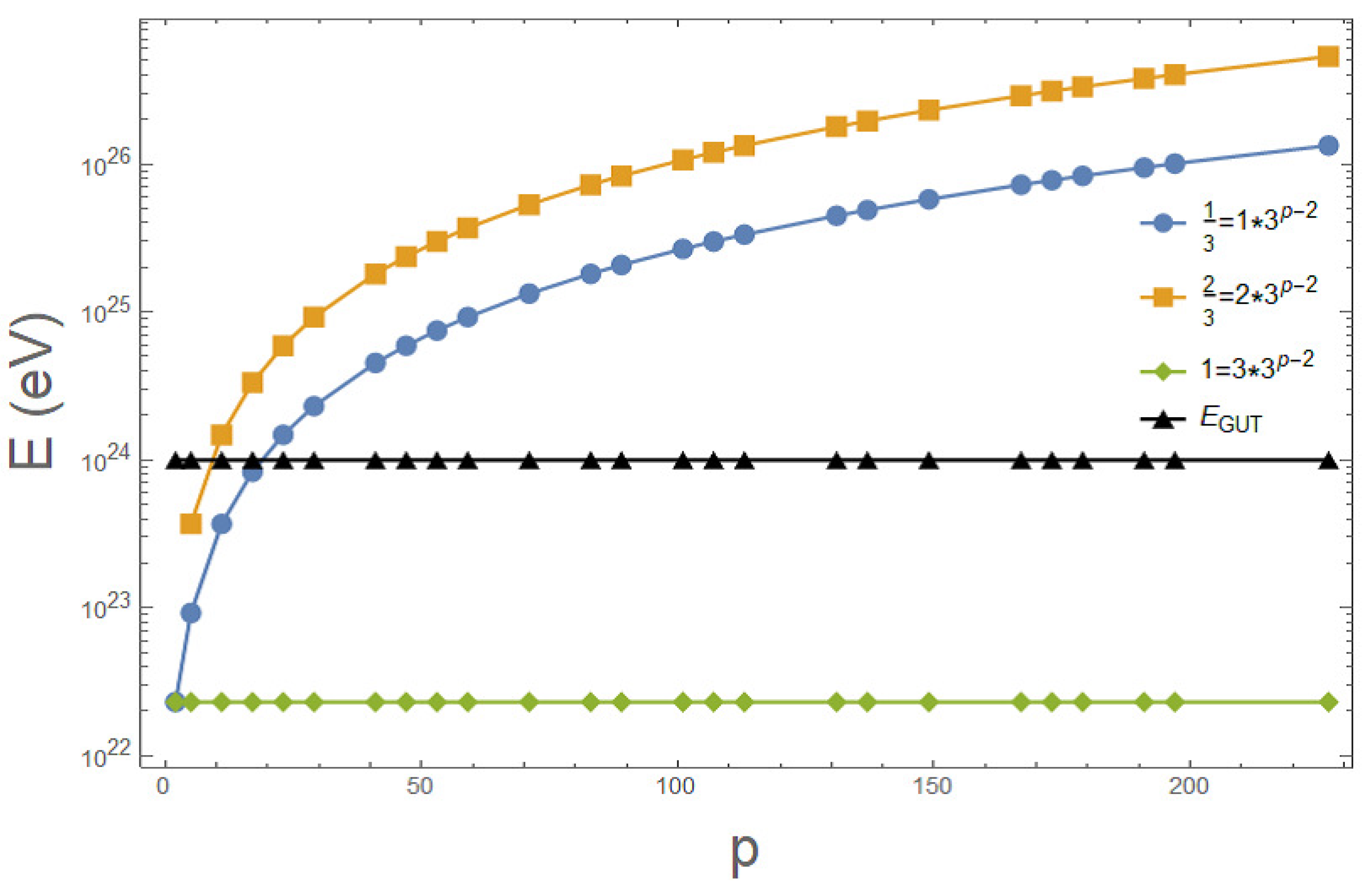 Symmetry 12 01603 g004 Symmetry 12 01603 g004