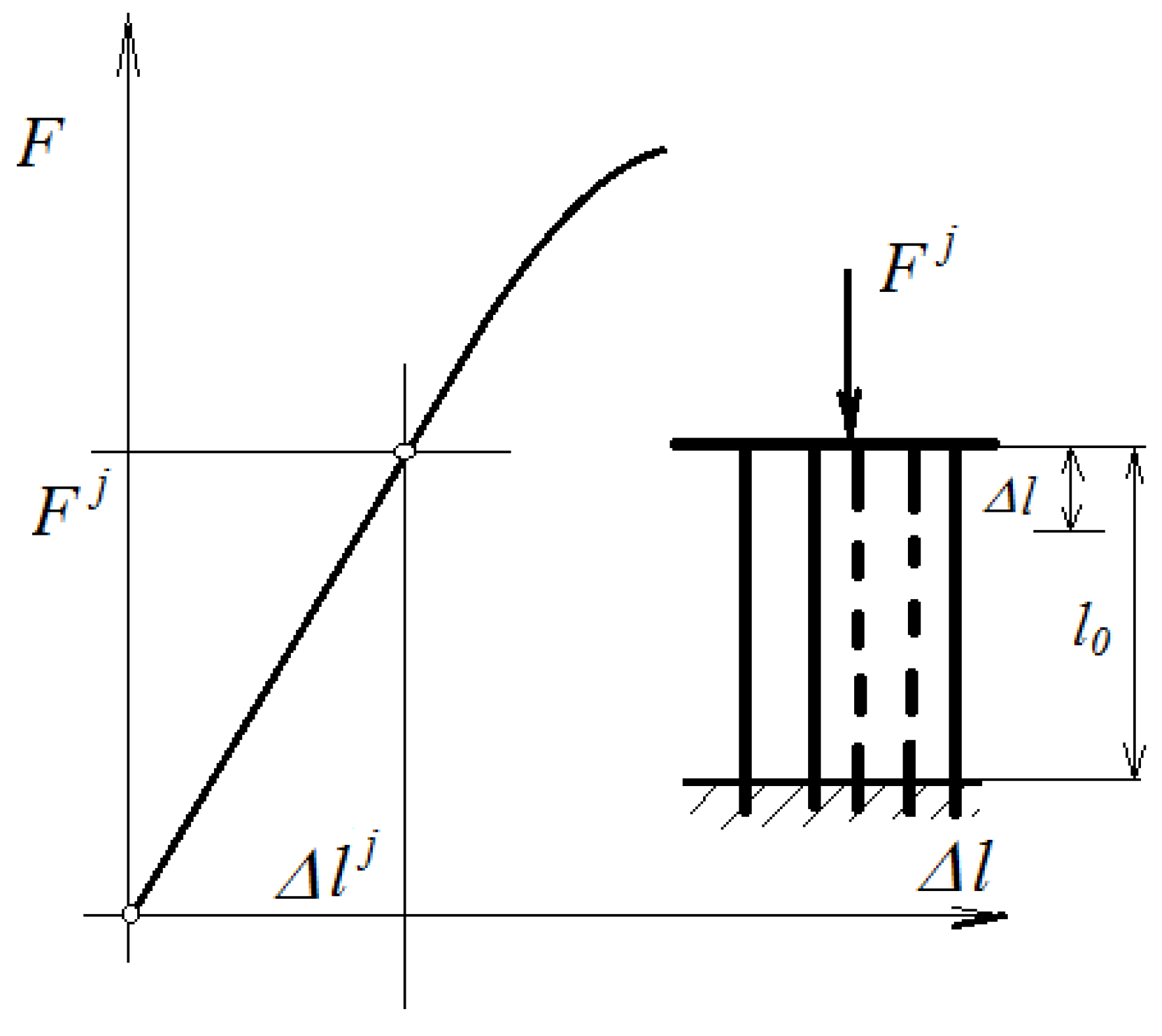 Symmetry 12 01607 g001 Symmetry 12 01607 g001