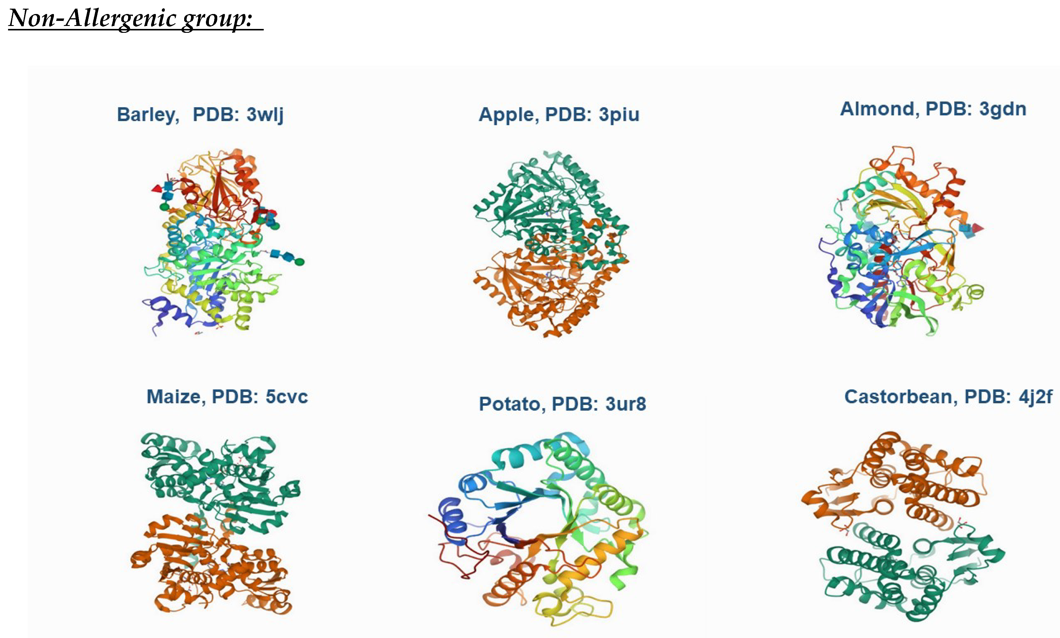 Symmetry 12 01616 g001b