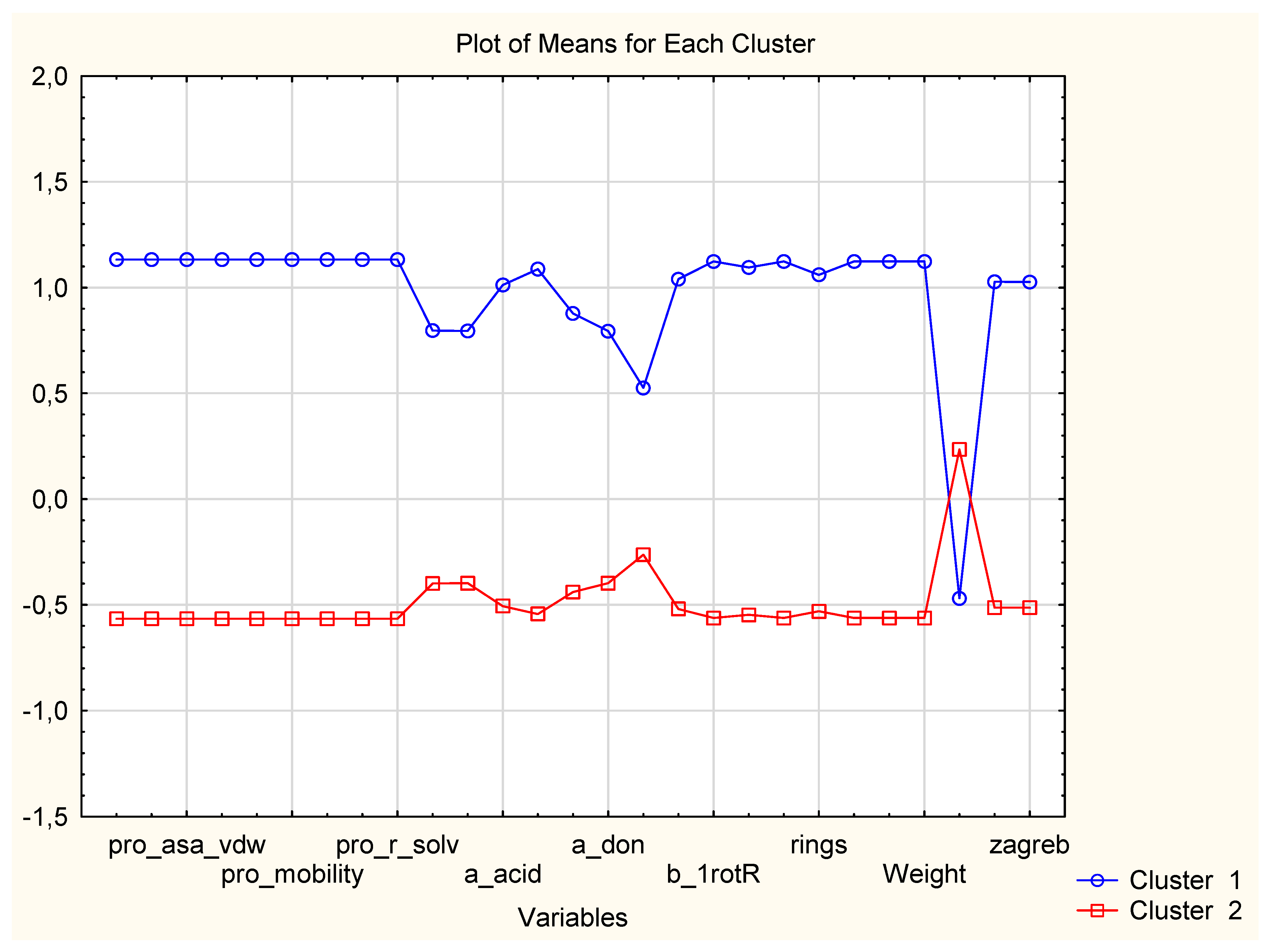Symmetry 12 01616 g004