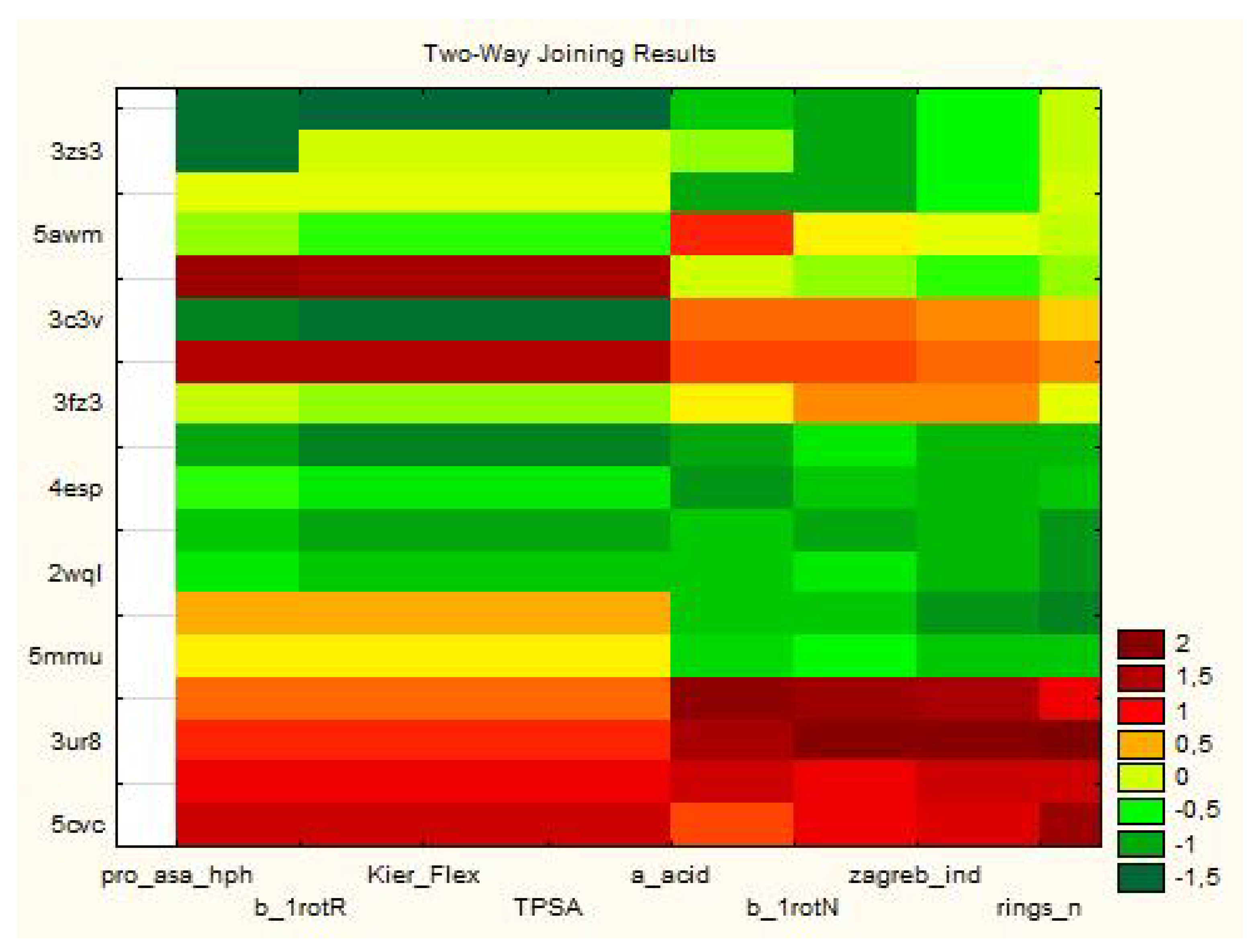 Symmetry 12 01616 g006
