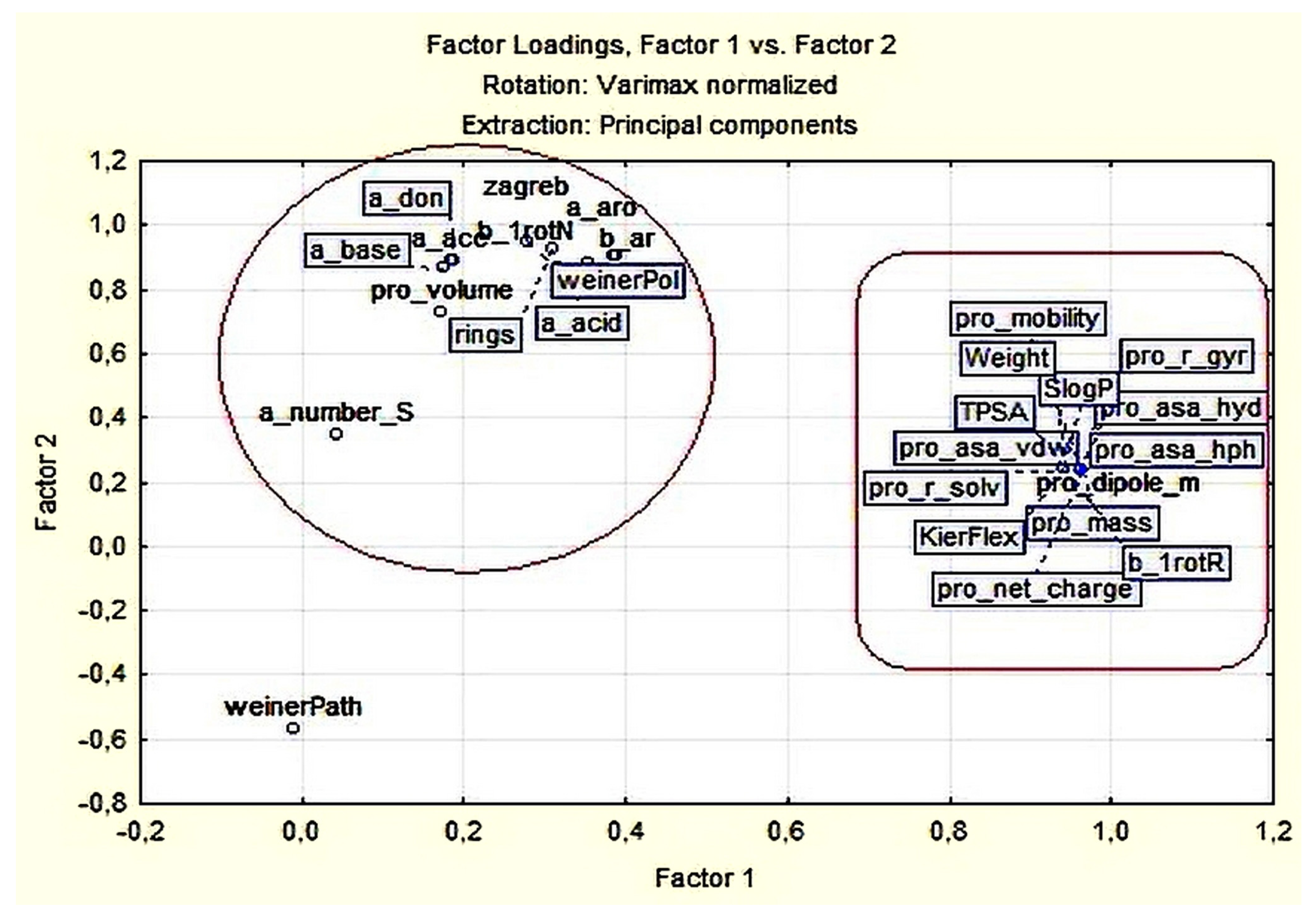 Symmetry 12 01616 g007