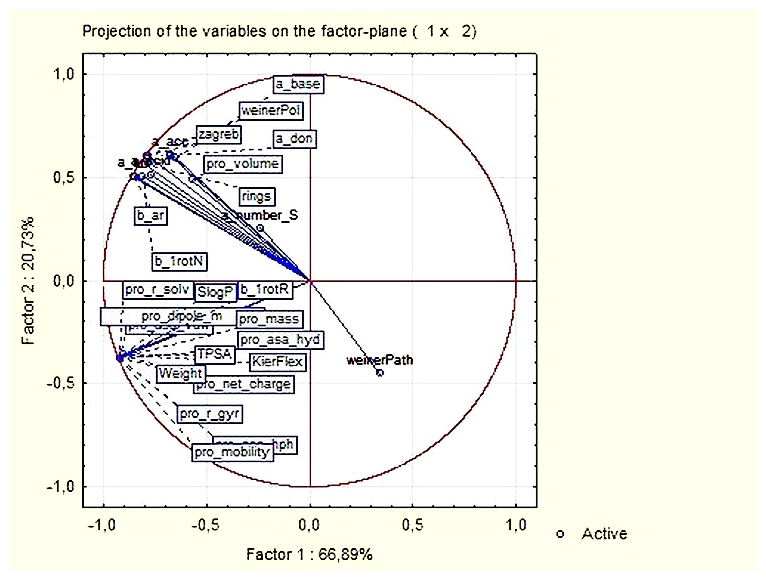 Symmetry 12 01616 g008