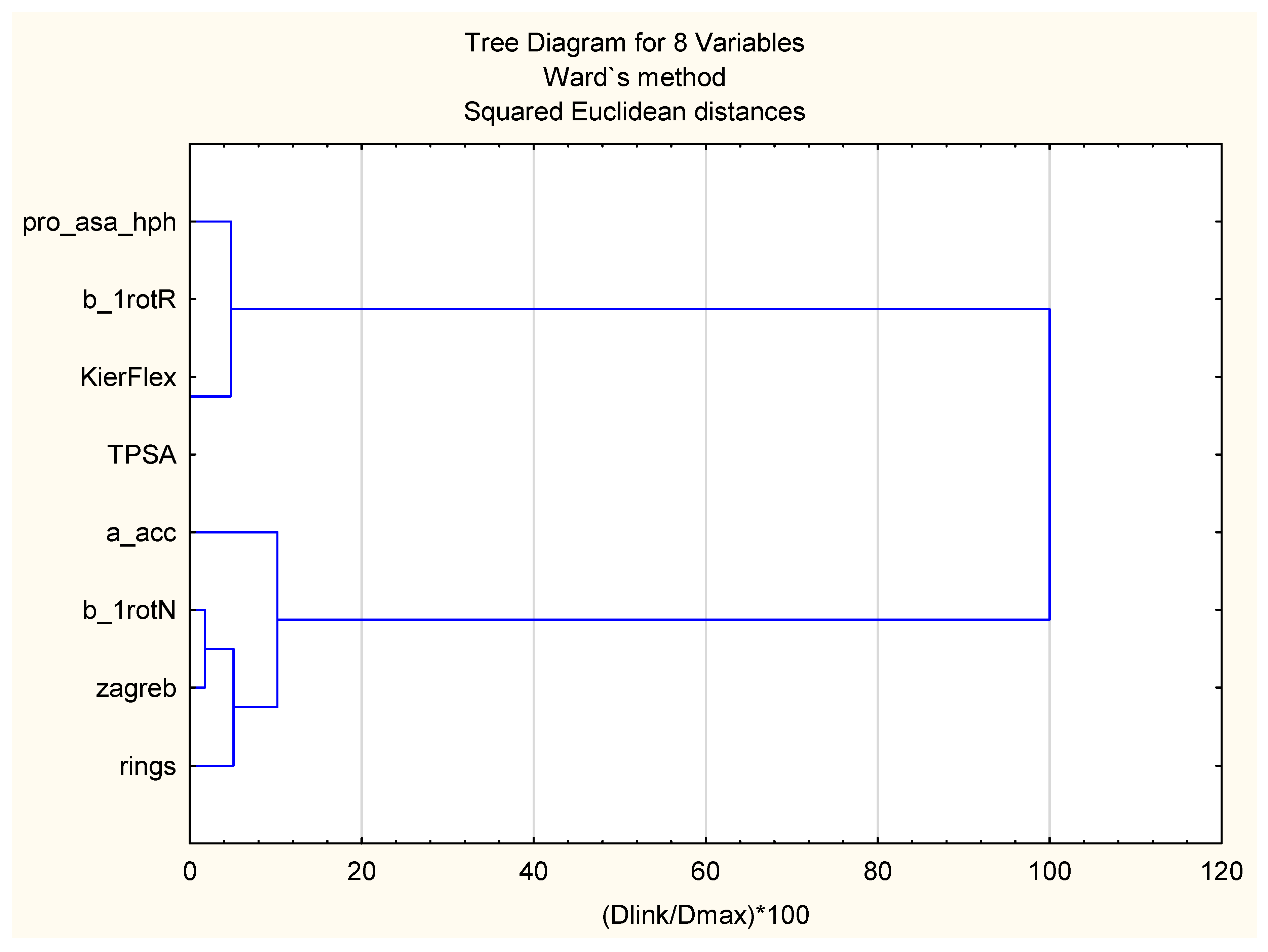 Symmetry 12 01616 g010