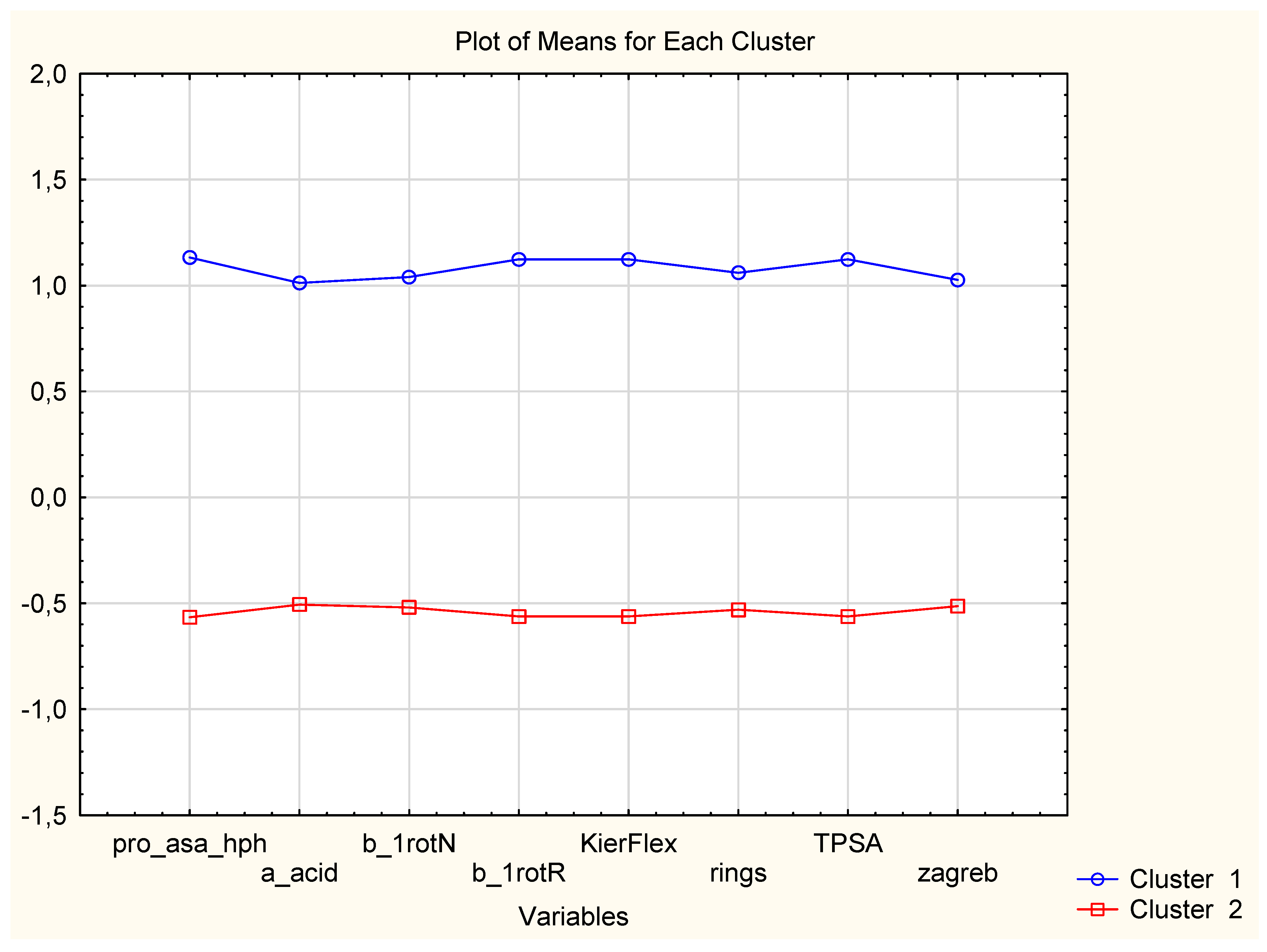 Symmetry 12 01616 g012