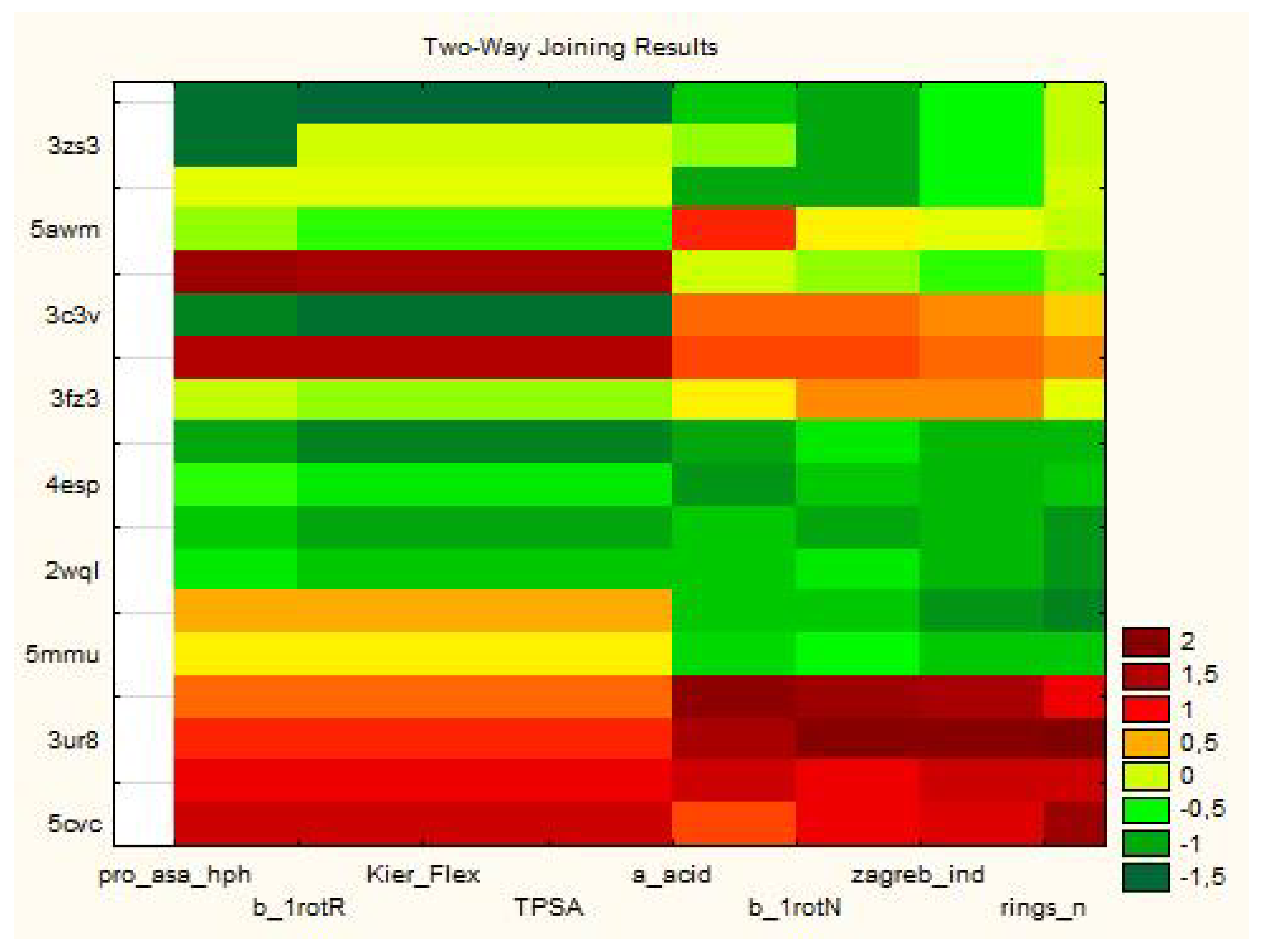 Symmetry 12 01616 g014