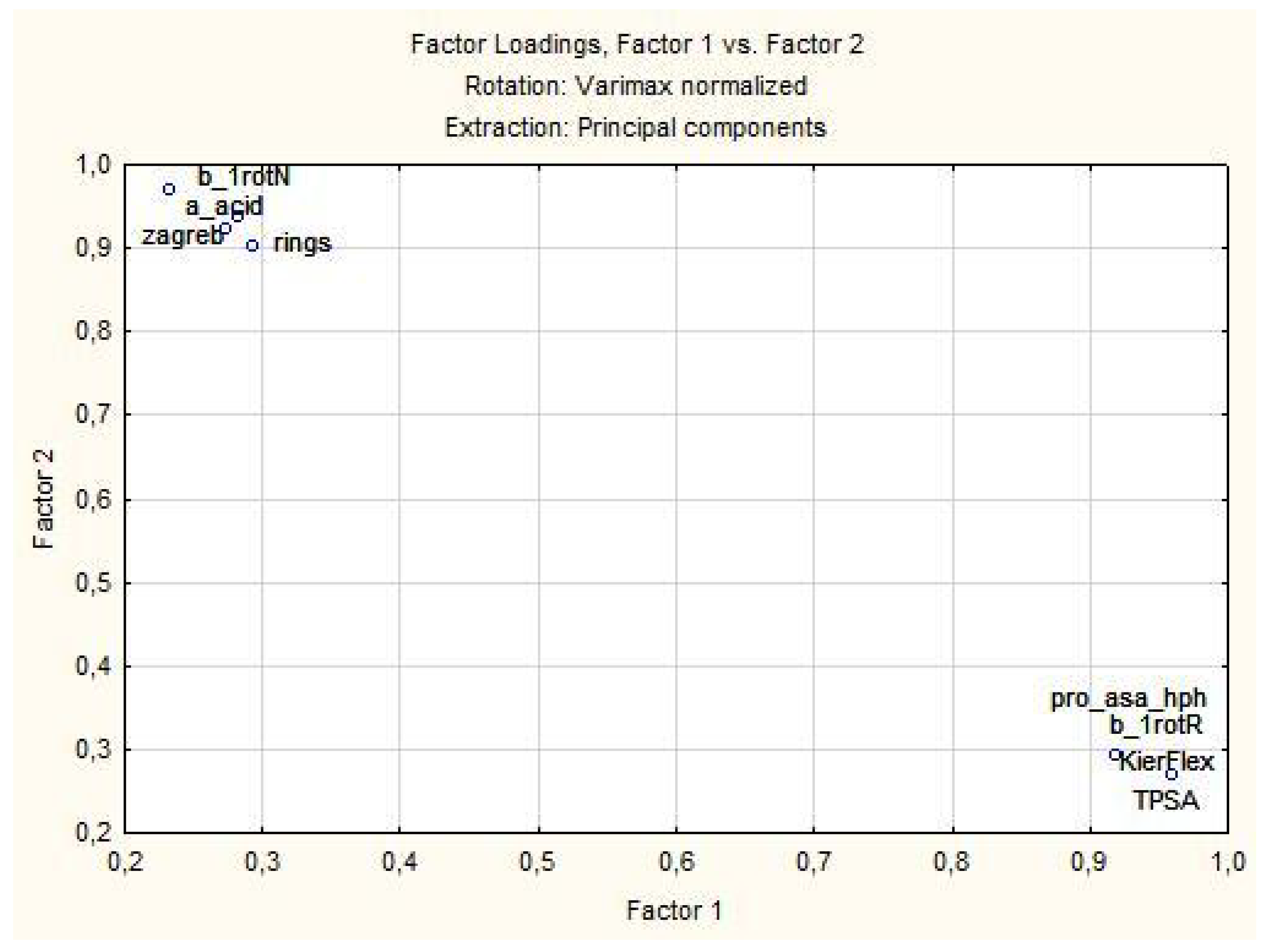 Symmetry 12 01616 g015