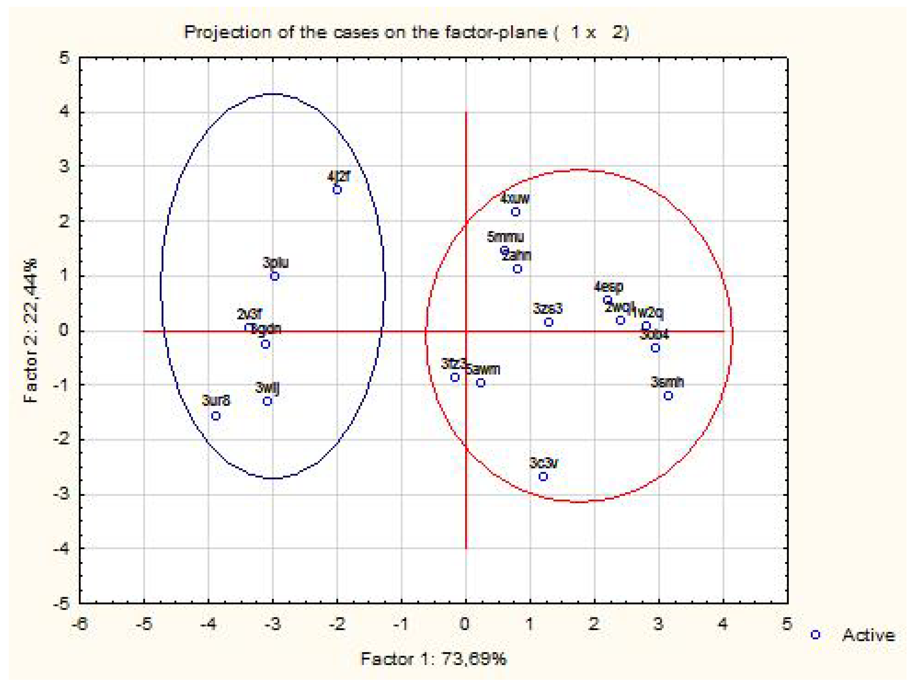 Symmetry 12 01616 g017