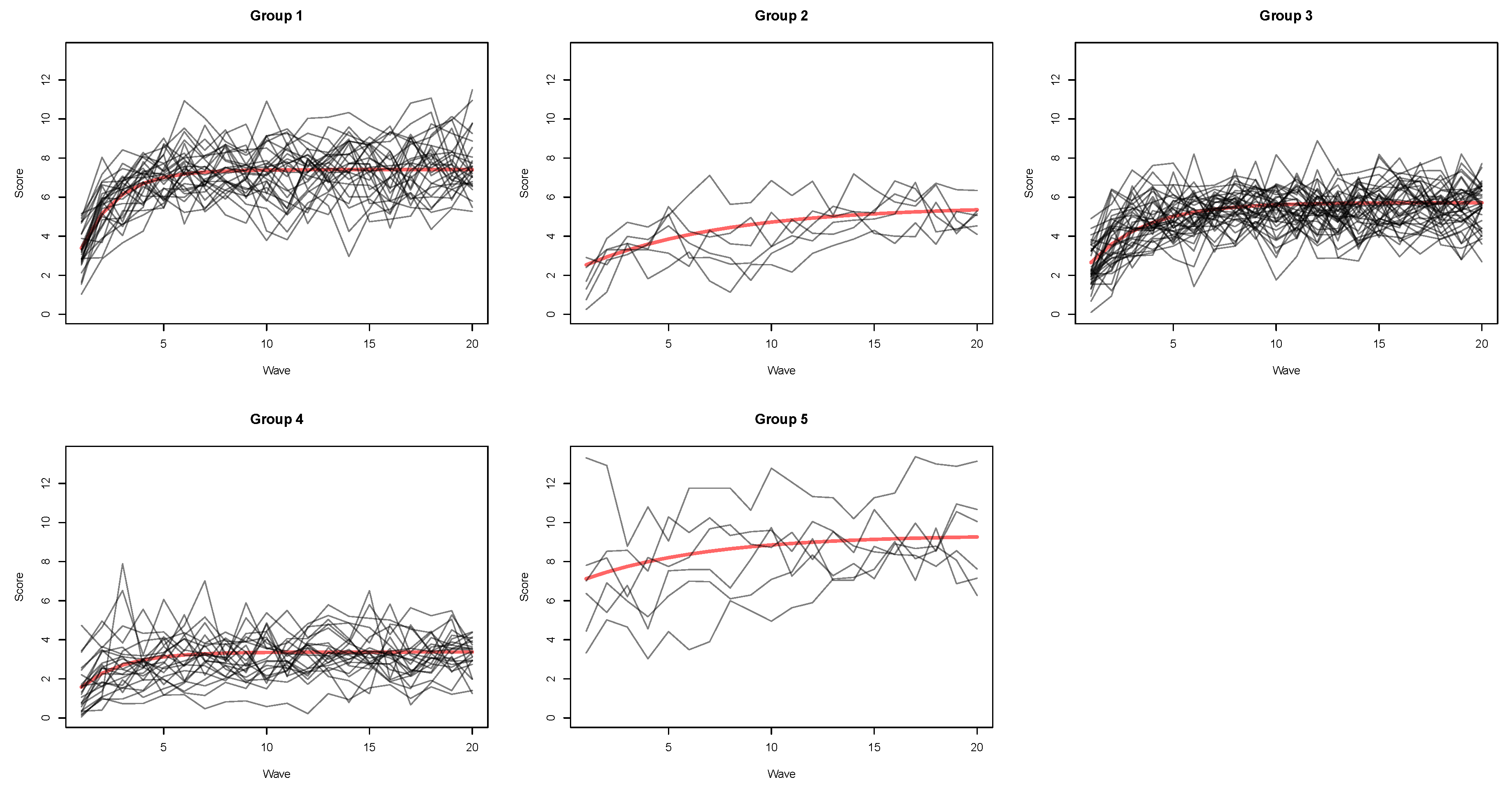 Symmetry 12 01618 g002