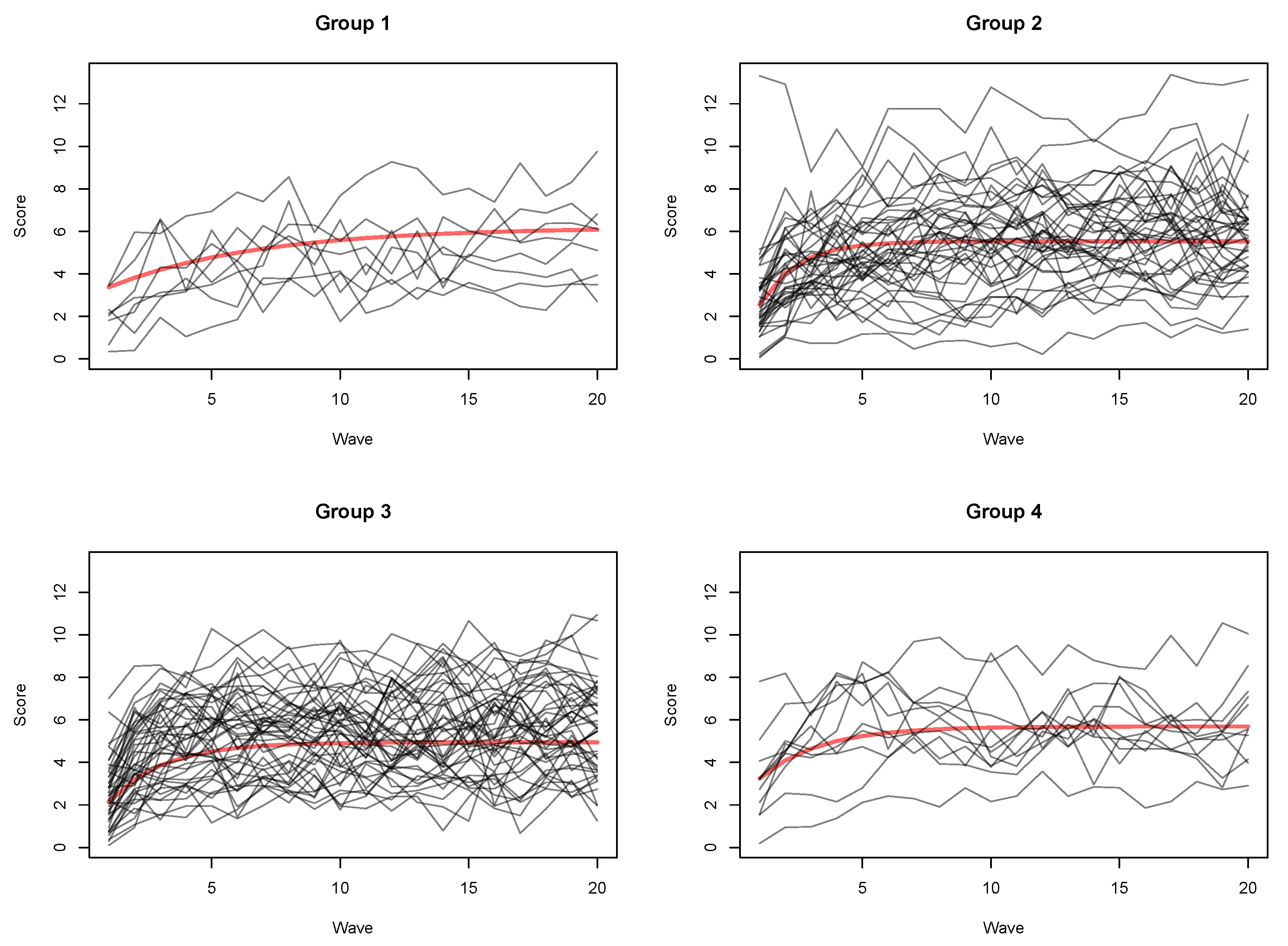 Symmetry 12 01618 g003