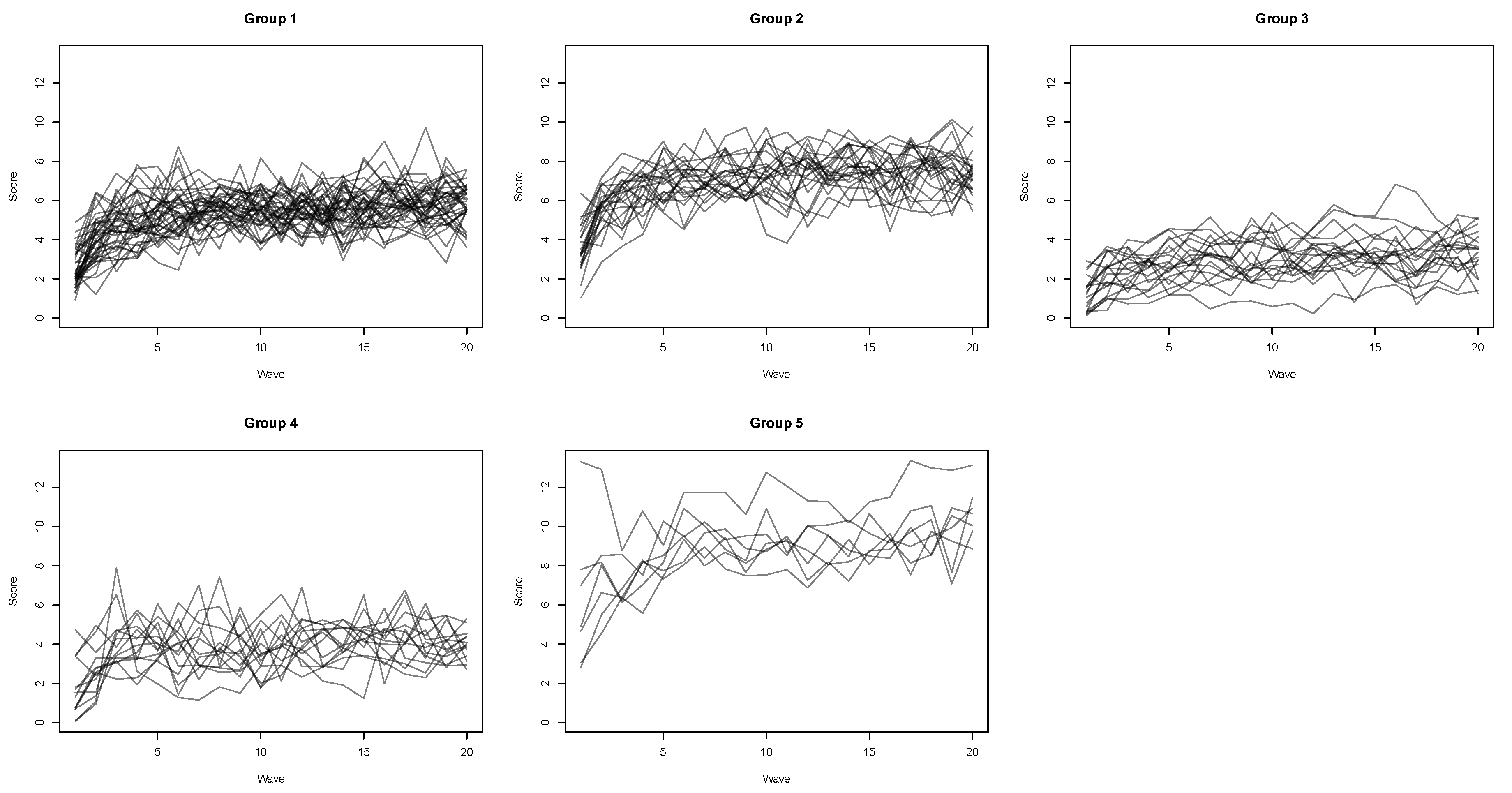 Symmetry 12 01618 g004