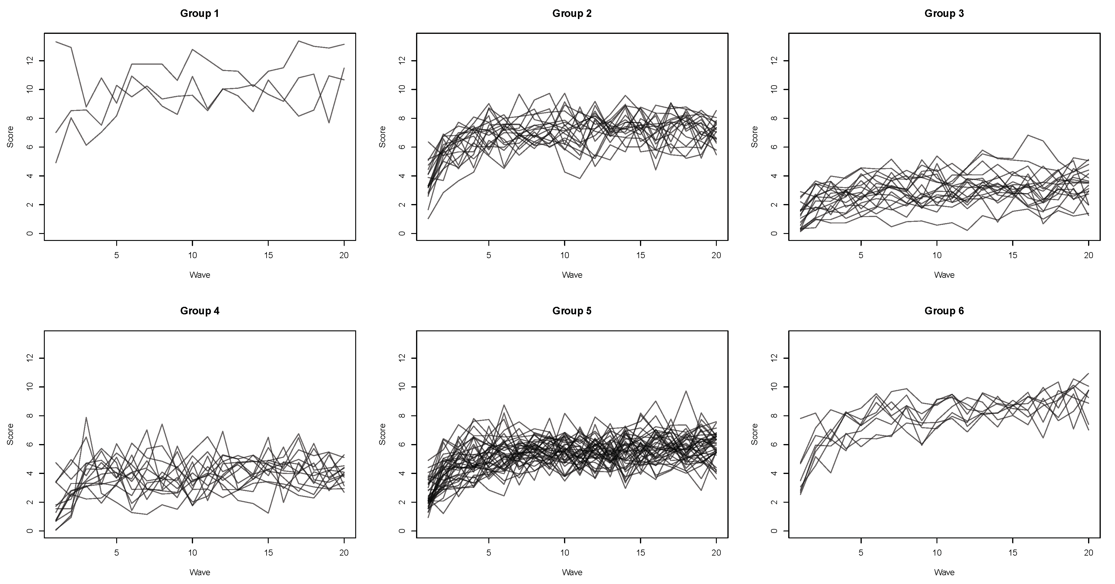 Symmetry 12 01618 g005