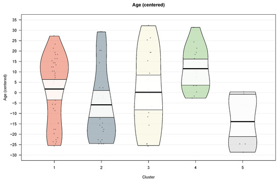 Symmetry 12 01618 g0a1