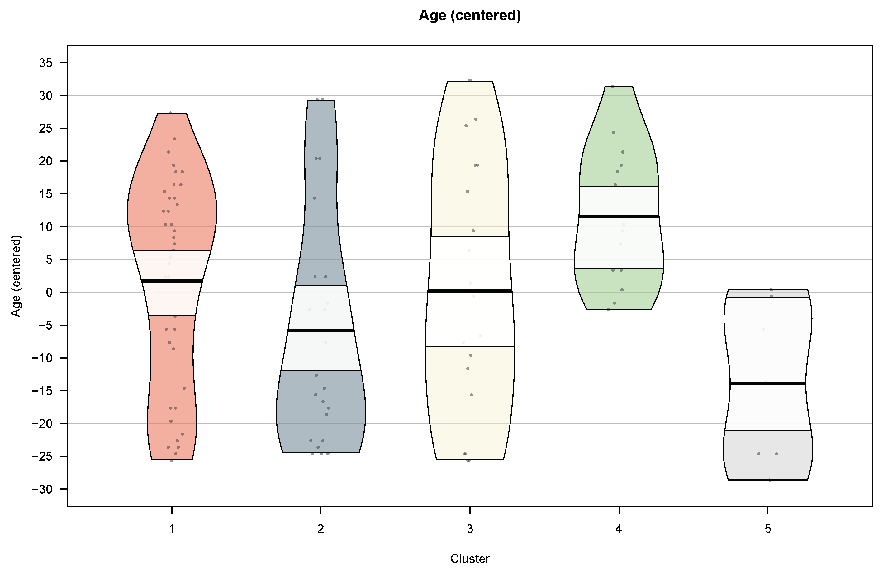 Symmetry 12 01618 g0a1