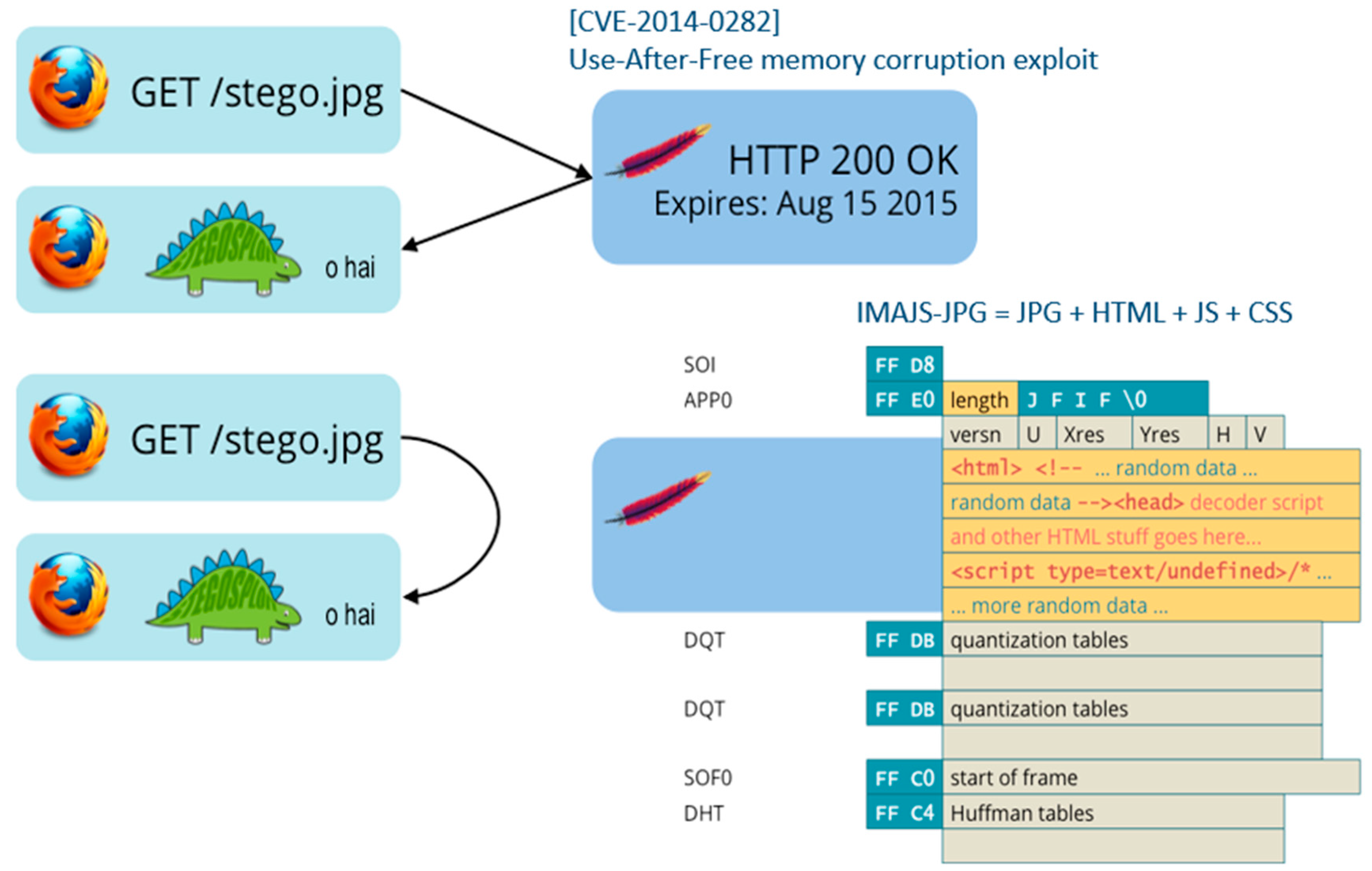 Symmetry 12 01621 g002