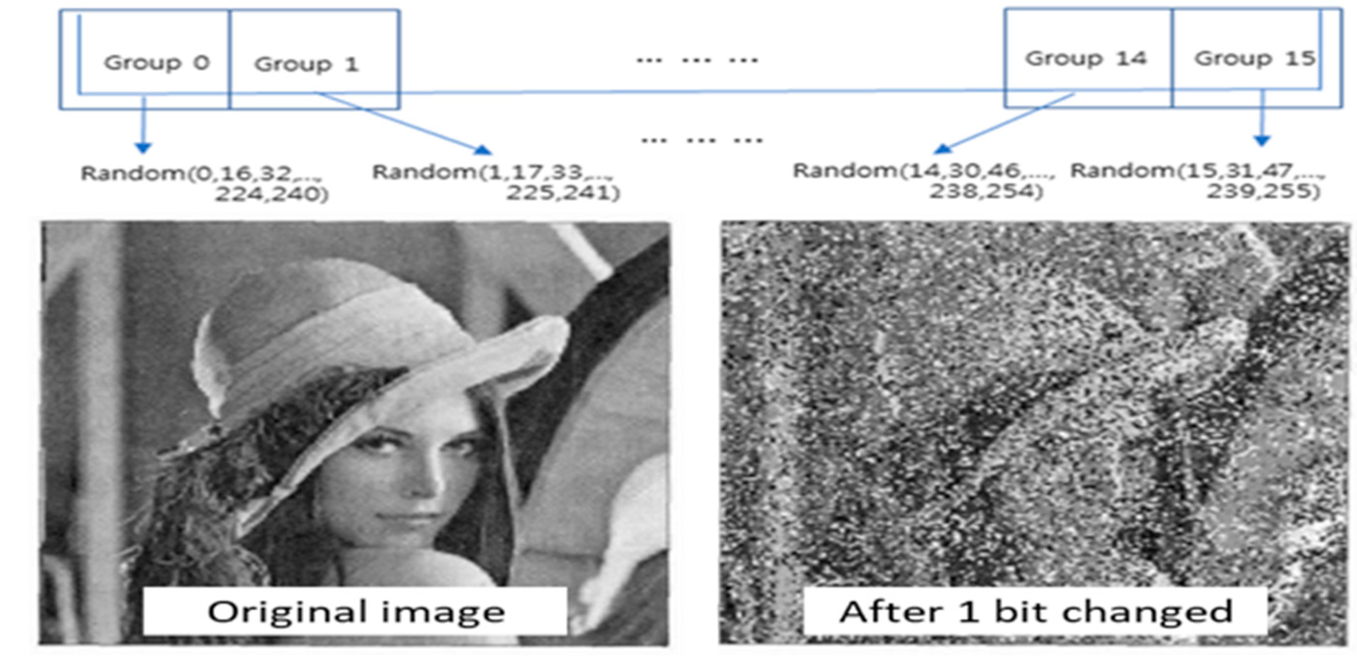 Symmetry 12 01621 g003