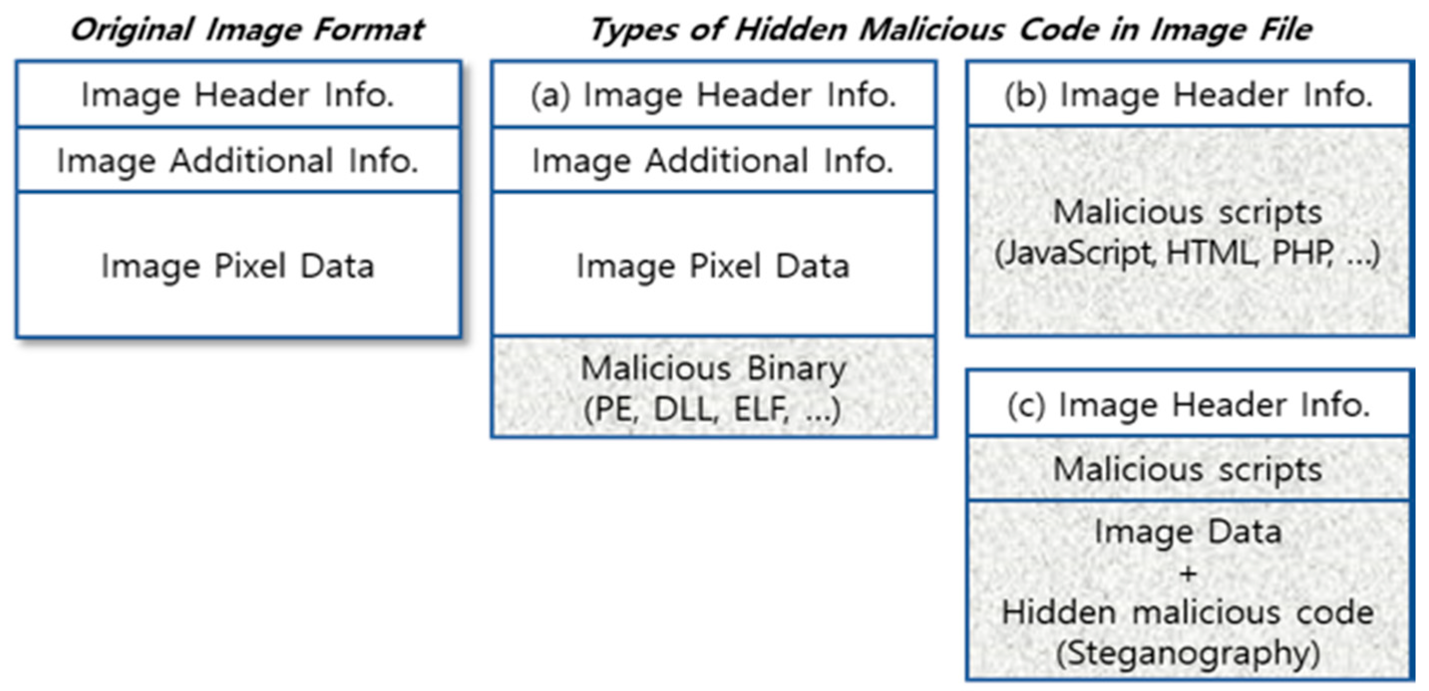 Symmetry 12 01621 g004