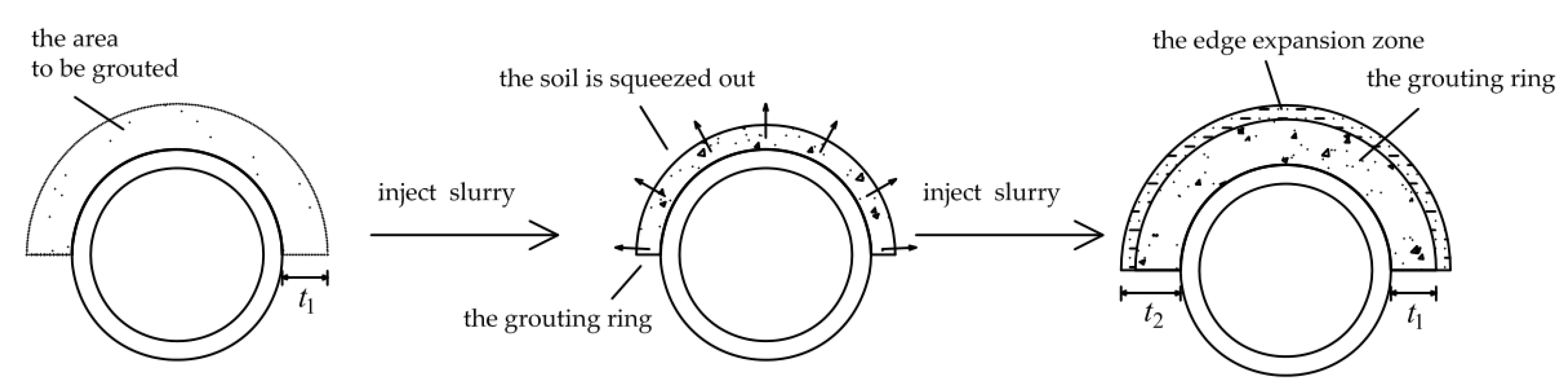 Symmetry 12 01623 g002