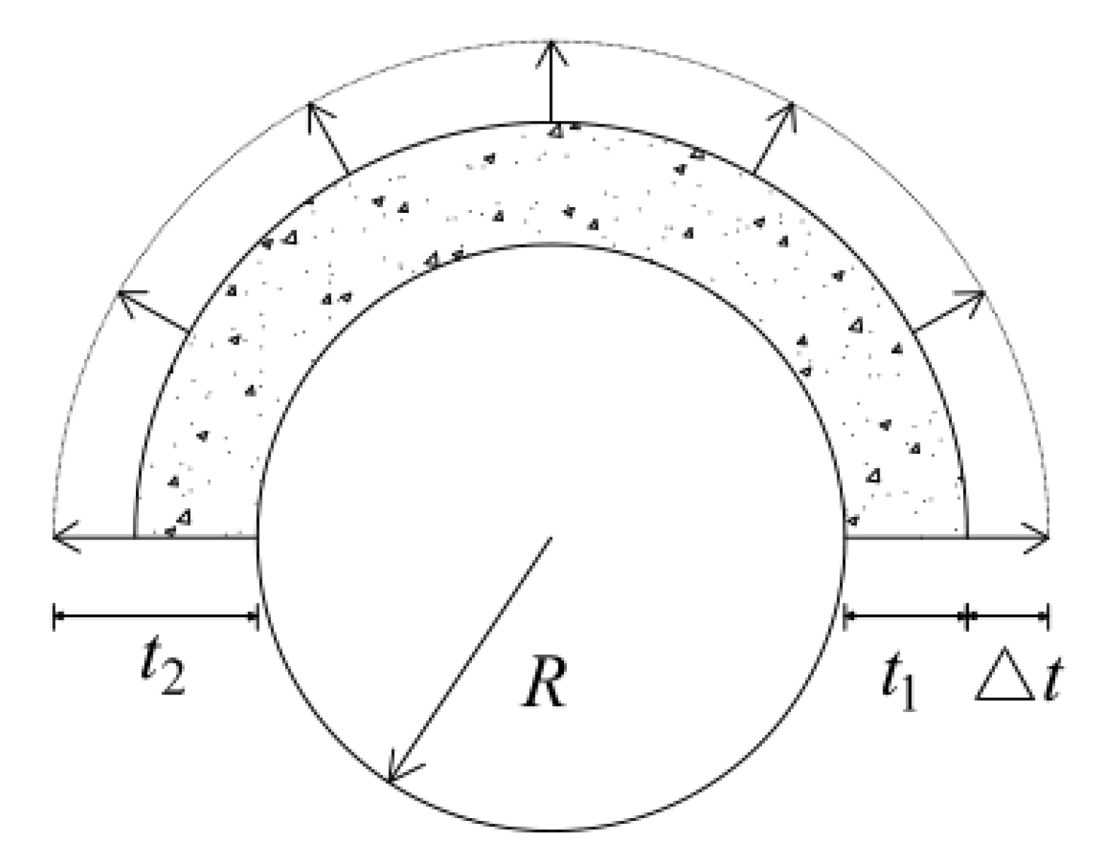 Symmetry 12 01623 g004