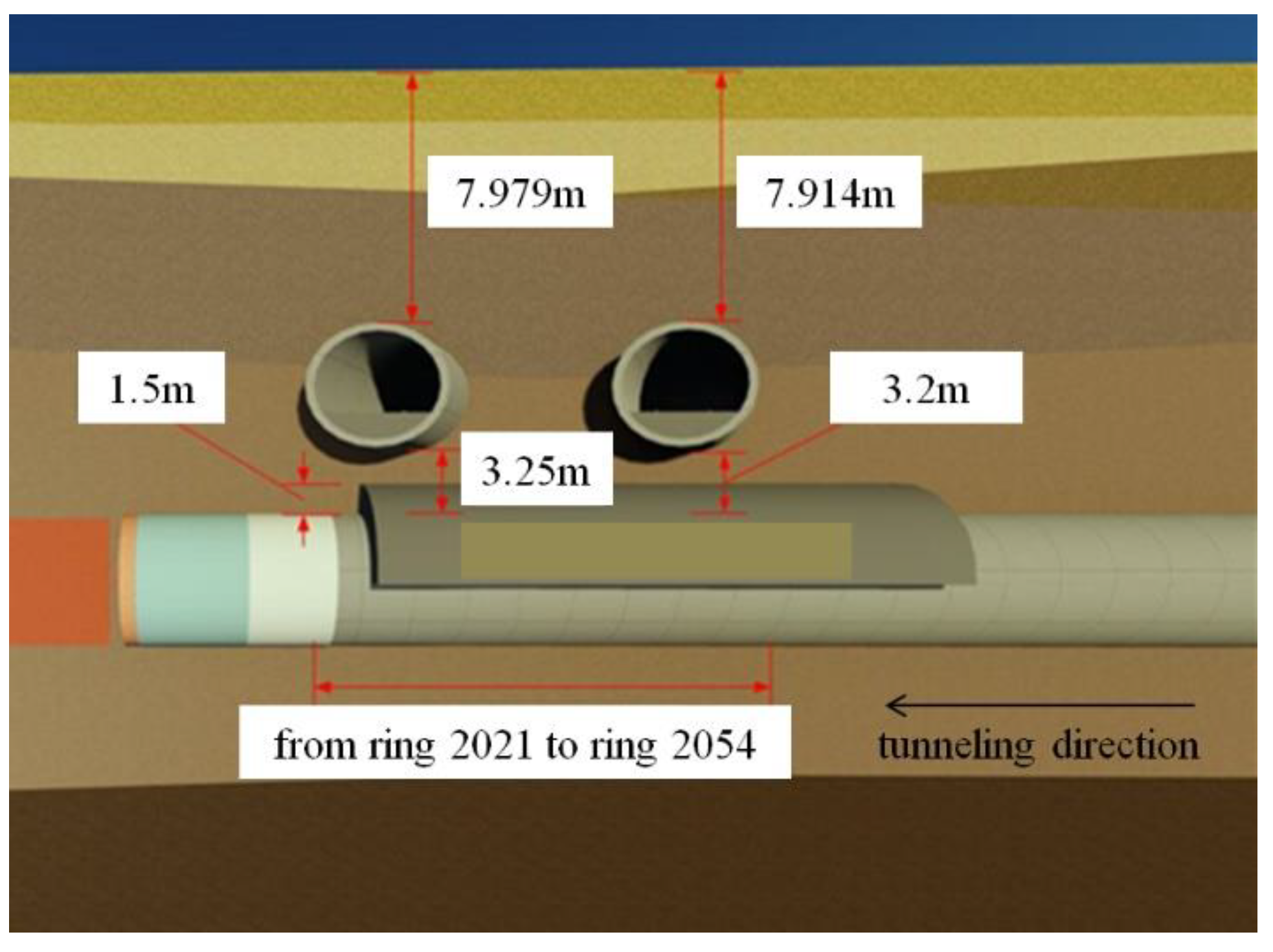 Symmetry 12 01623 g005