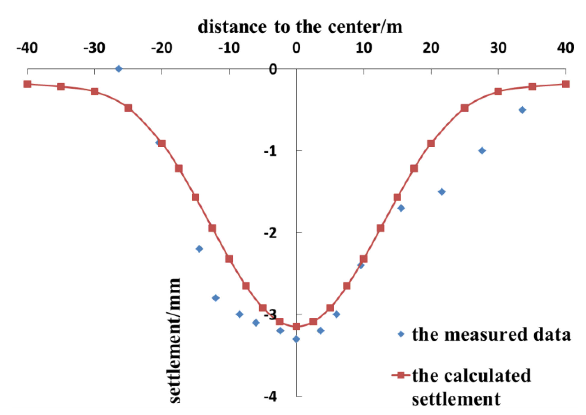 Symmetry 12 01623 g009
