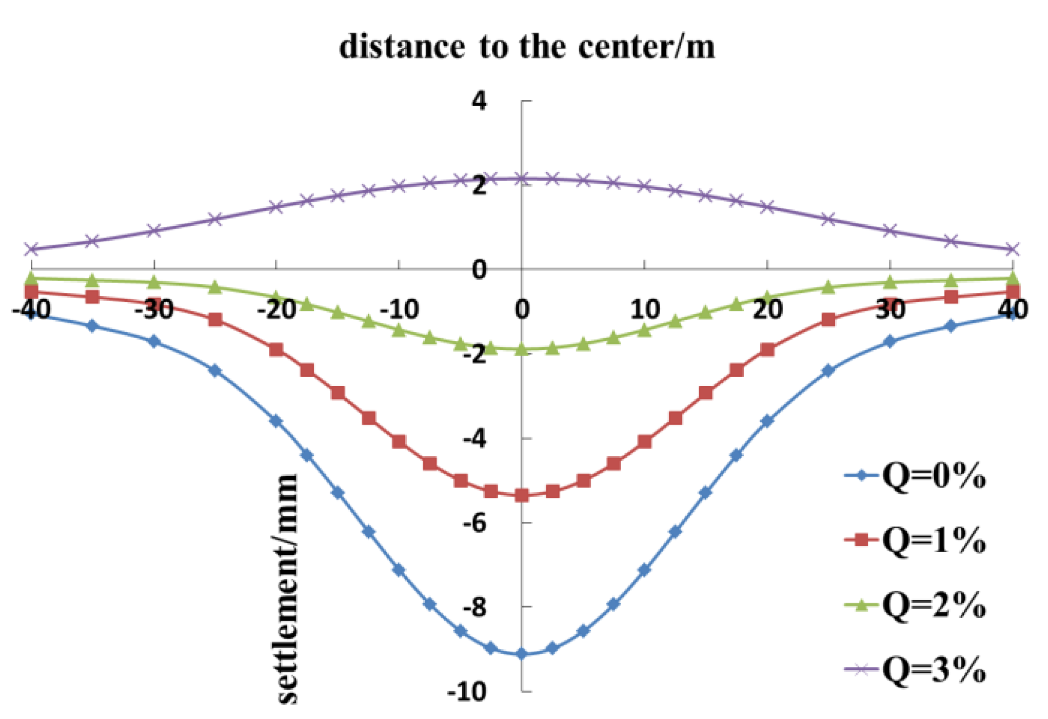 Symmetry 12 01623 g011