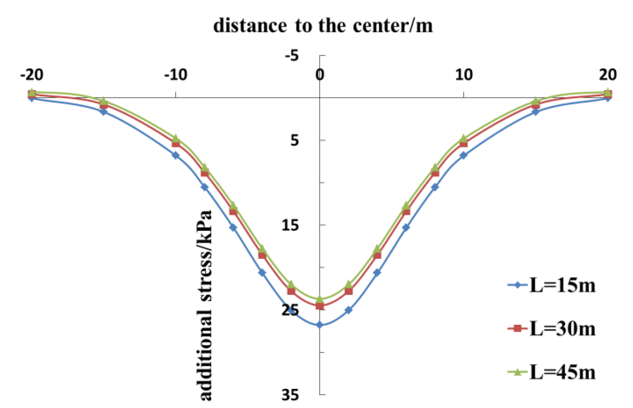 Symmetry 12 01623 g012