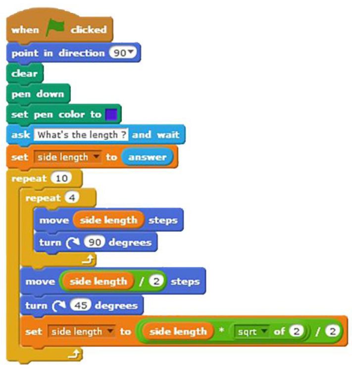 Symmetry 12 01627 i004 Symmetry 12 01627 i004