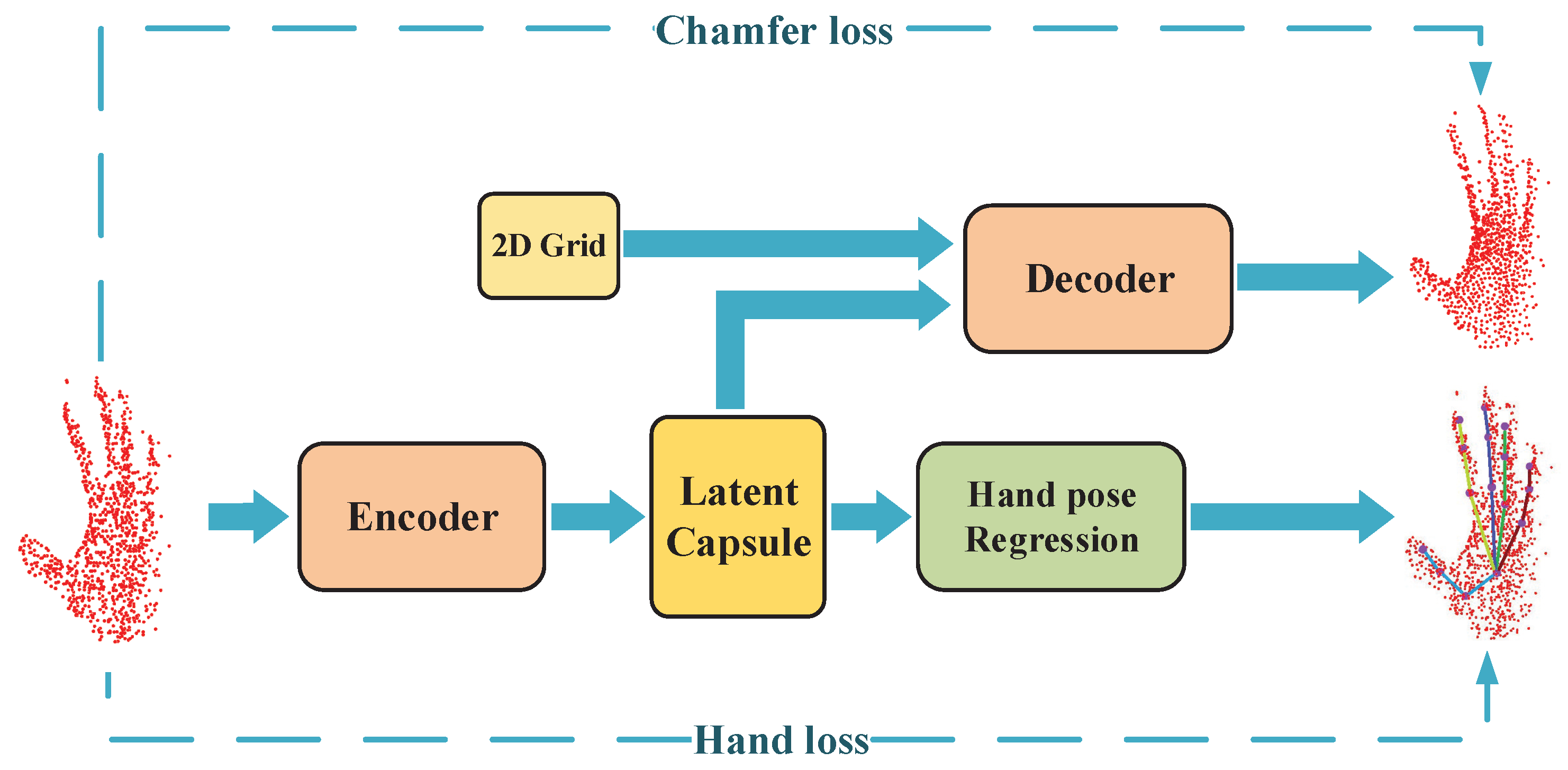 Symmetry 12 01636 g001