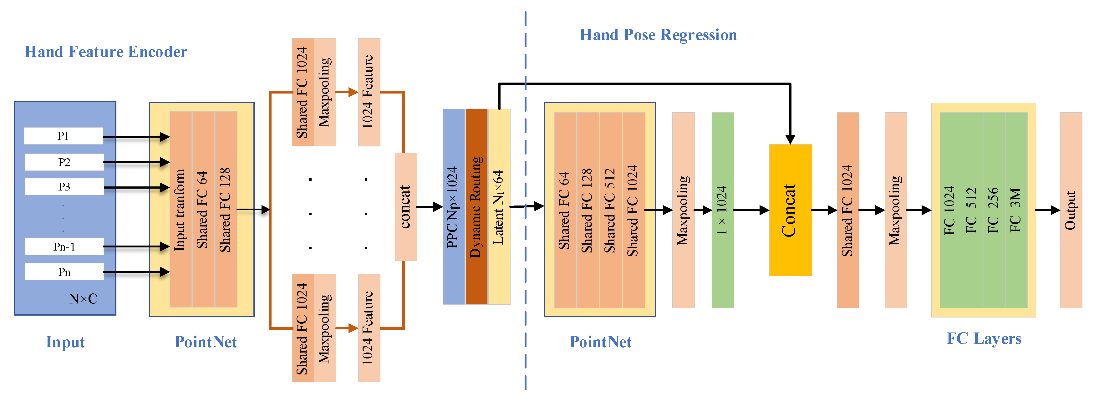 Symmetry 12 01636 g002