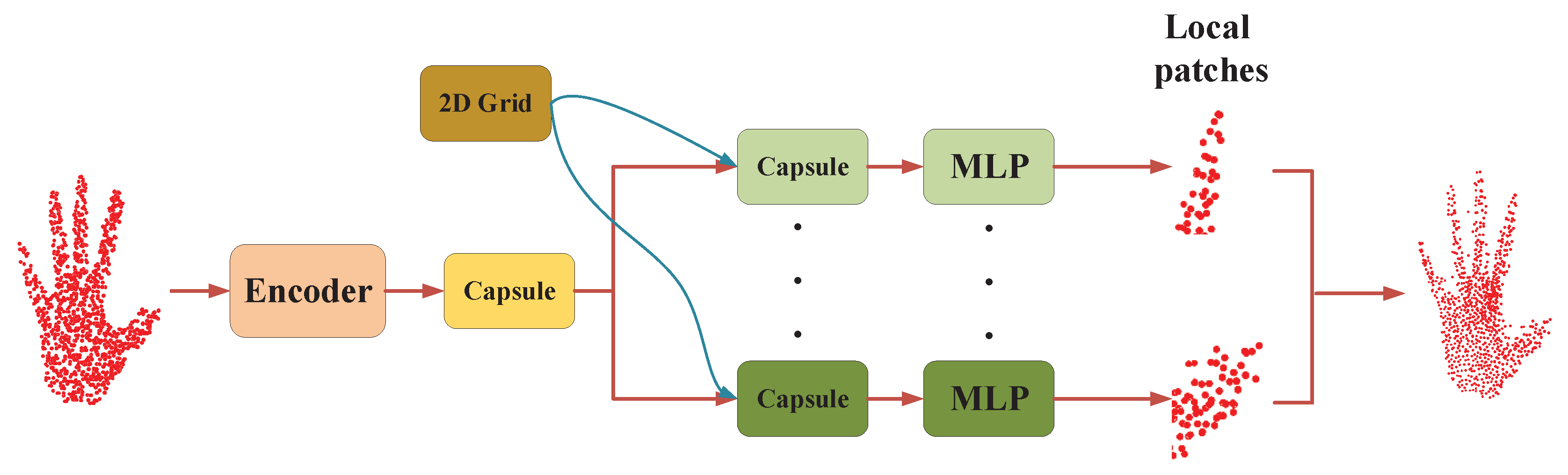 Symmetry 12 01636 g003