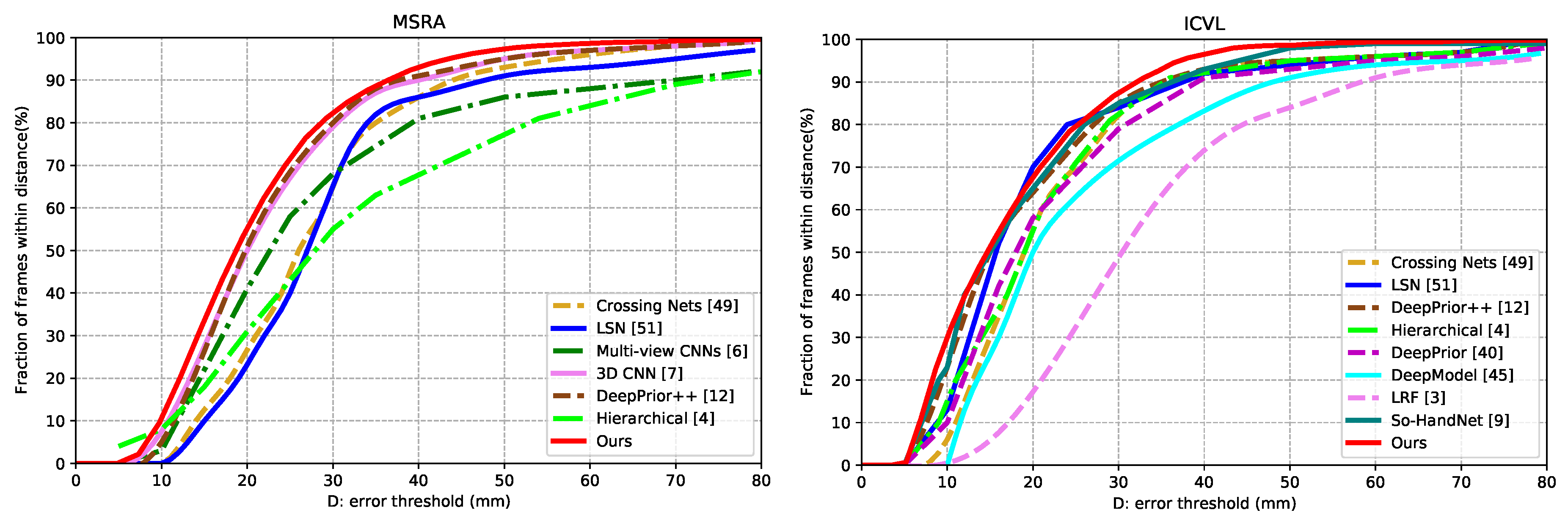 Symmetry 12 01636 g004