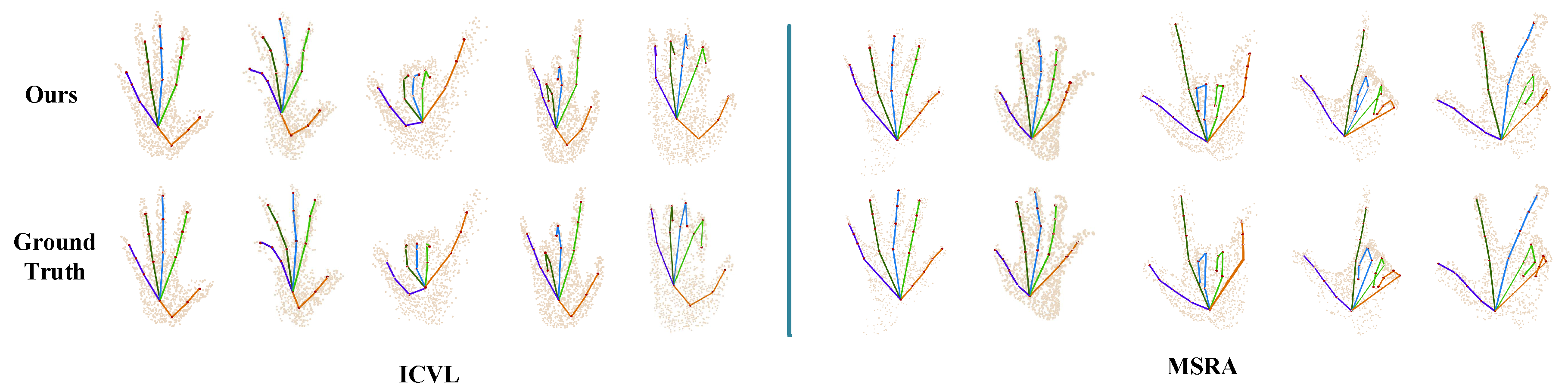 Symmetry 12 01636 g006
