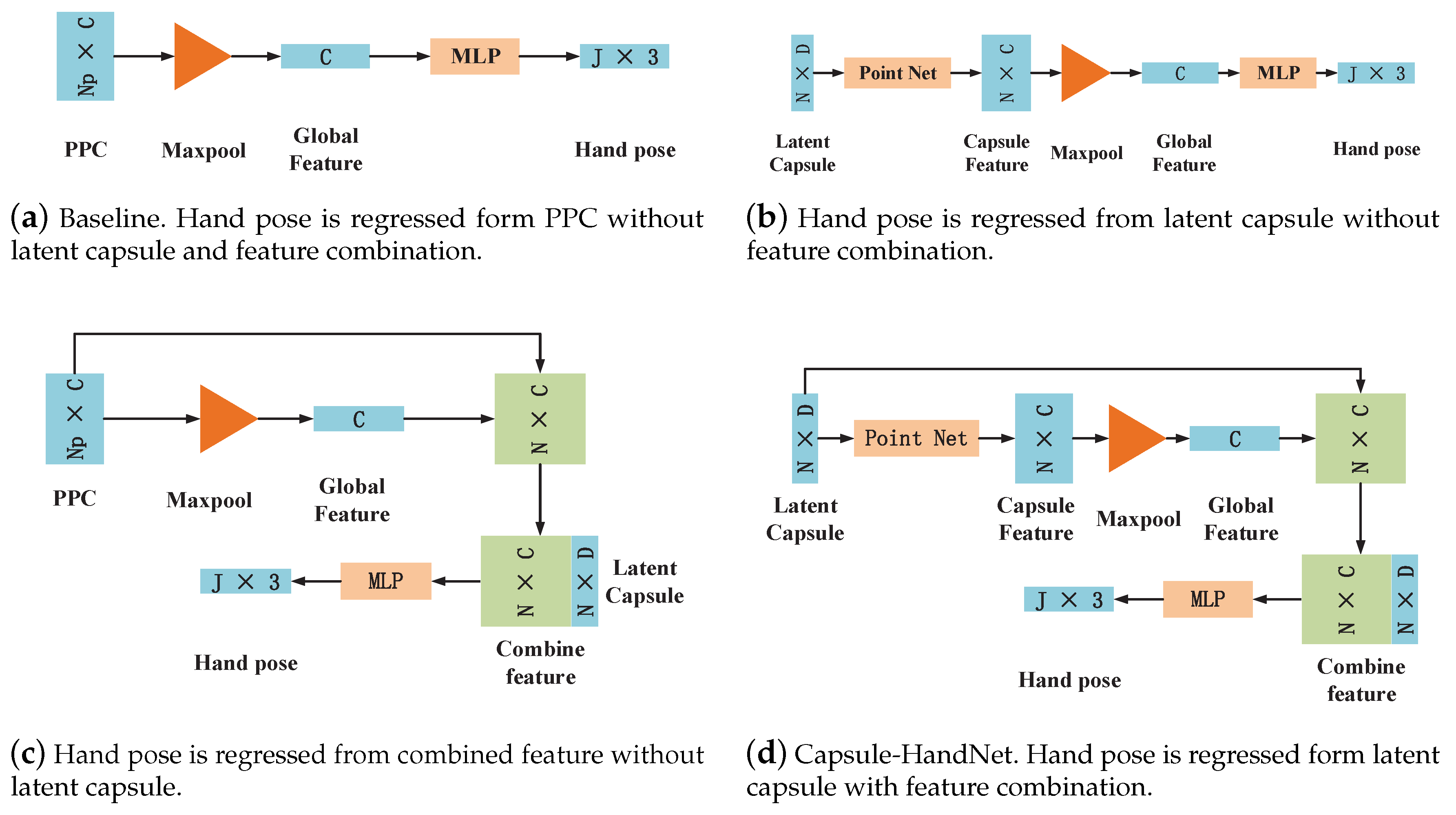 Symmetry 12 01636 g007