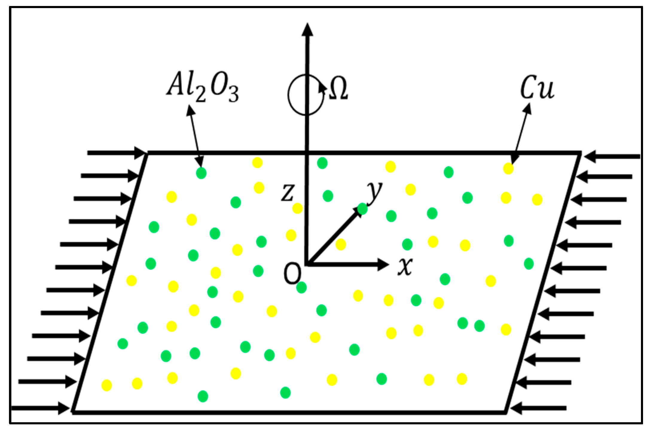 Symmetry 12 01637 g001