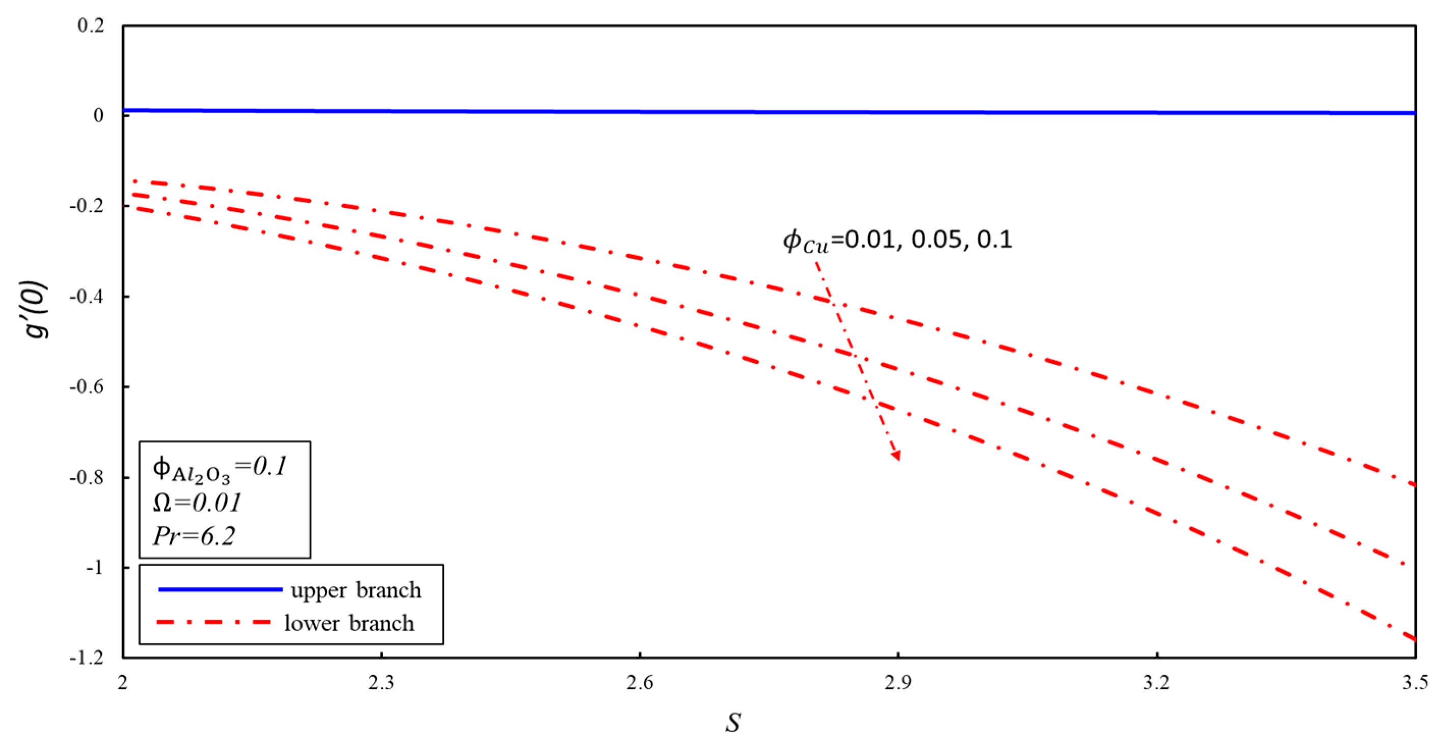 Symmetry 12 01637 g004