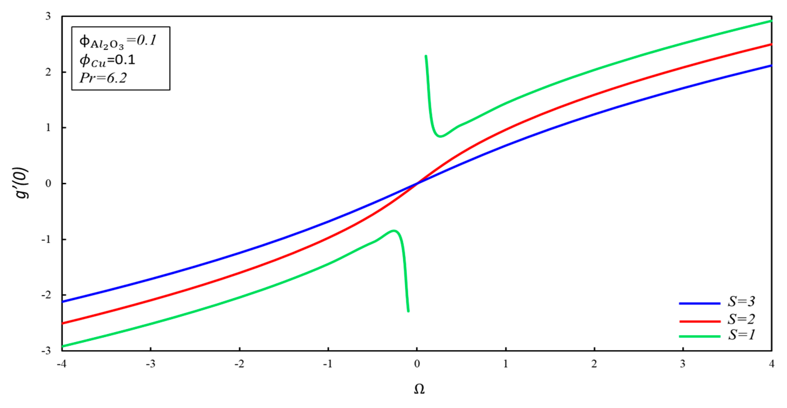 Symmetry 12 01637 g007