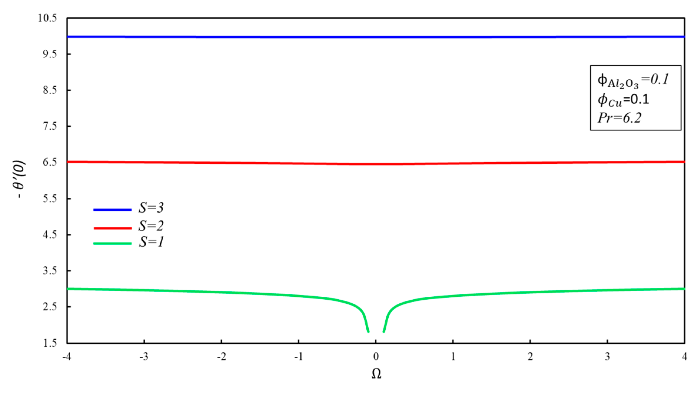 Symmetry 12 01637 g008