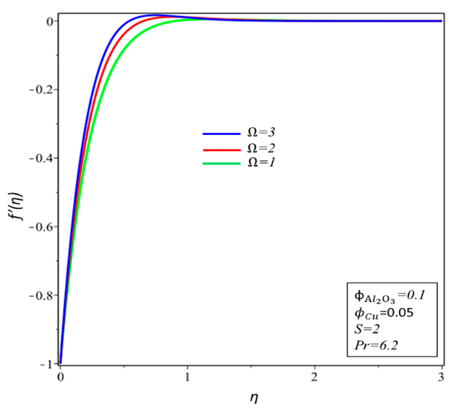 Symmetry 12 01637 g009