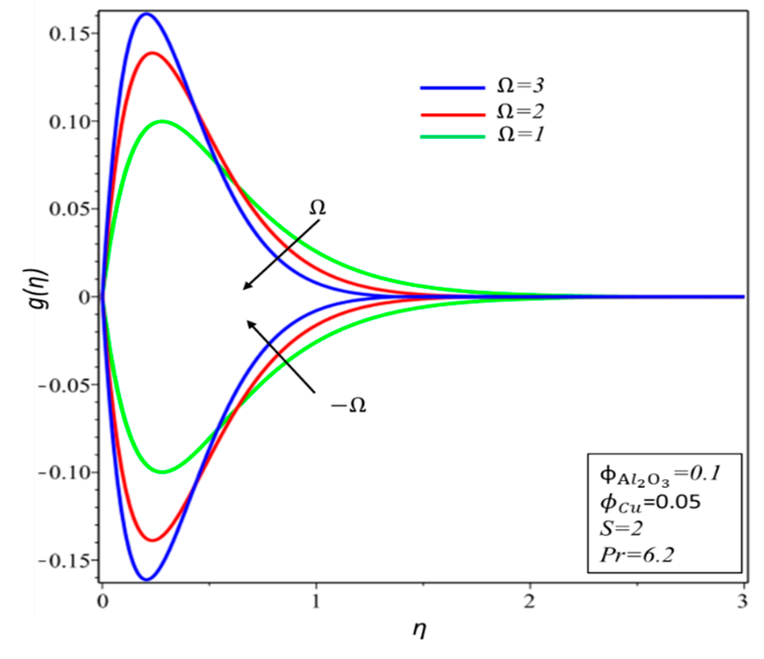 Symmetry 12 01637 g010