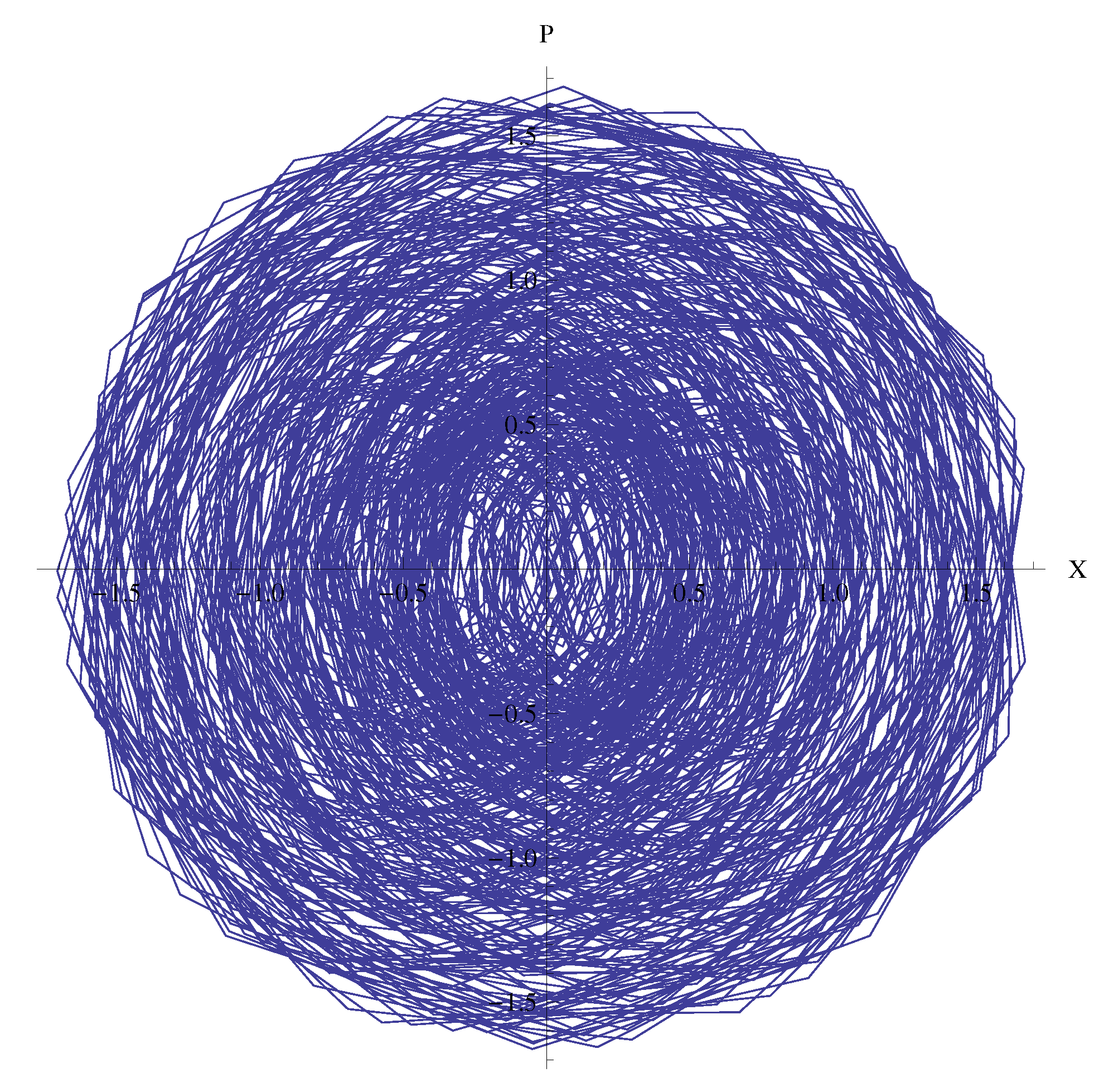 Symmetry 12 01642 g001