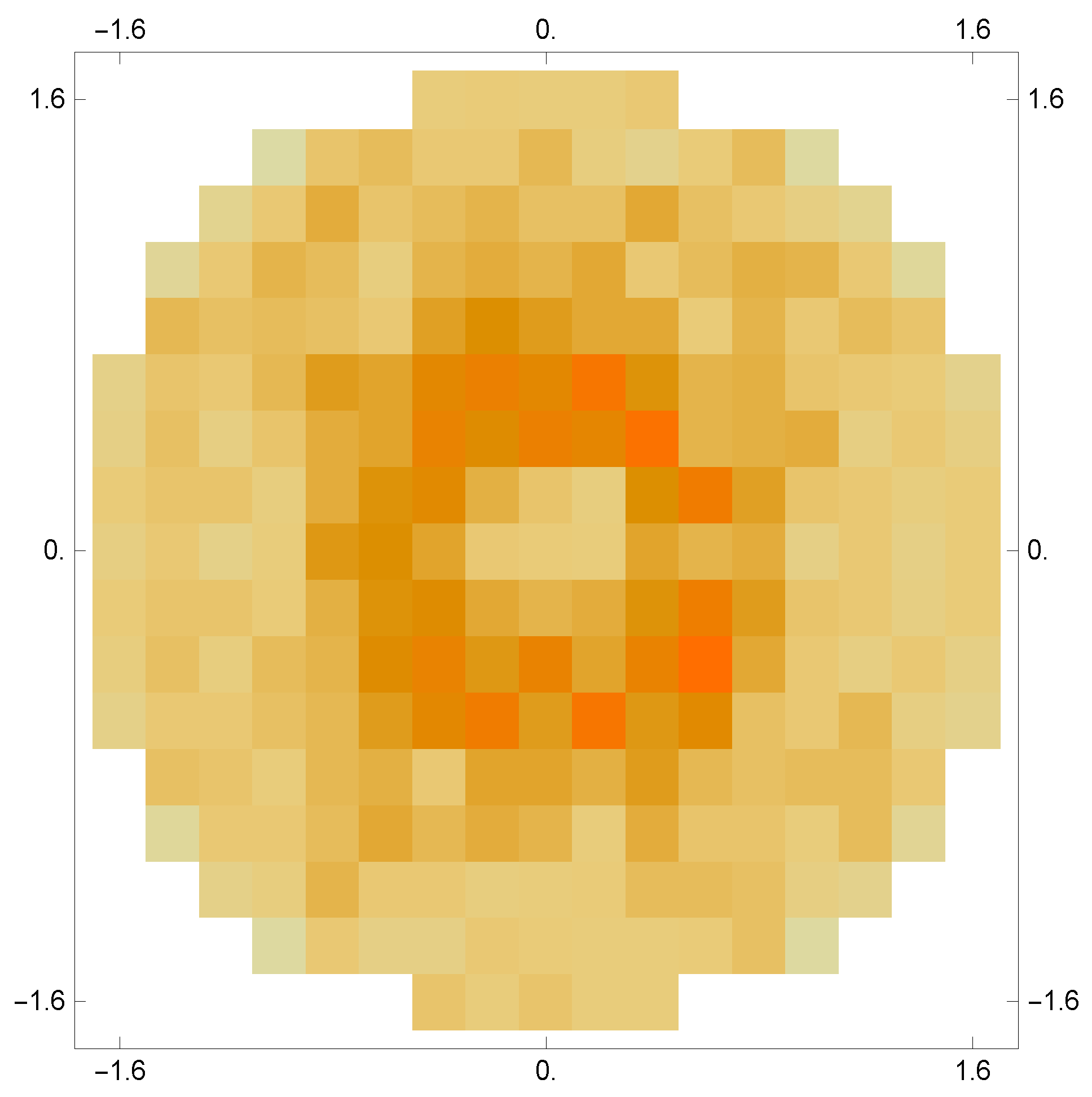 Symmetry 12 01642 g002