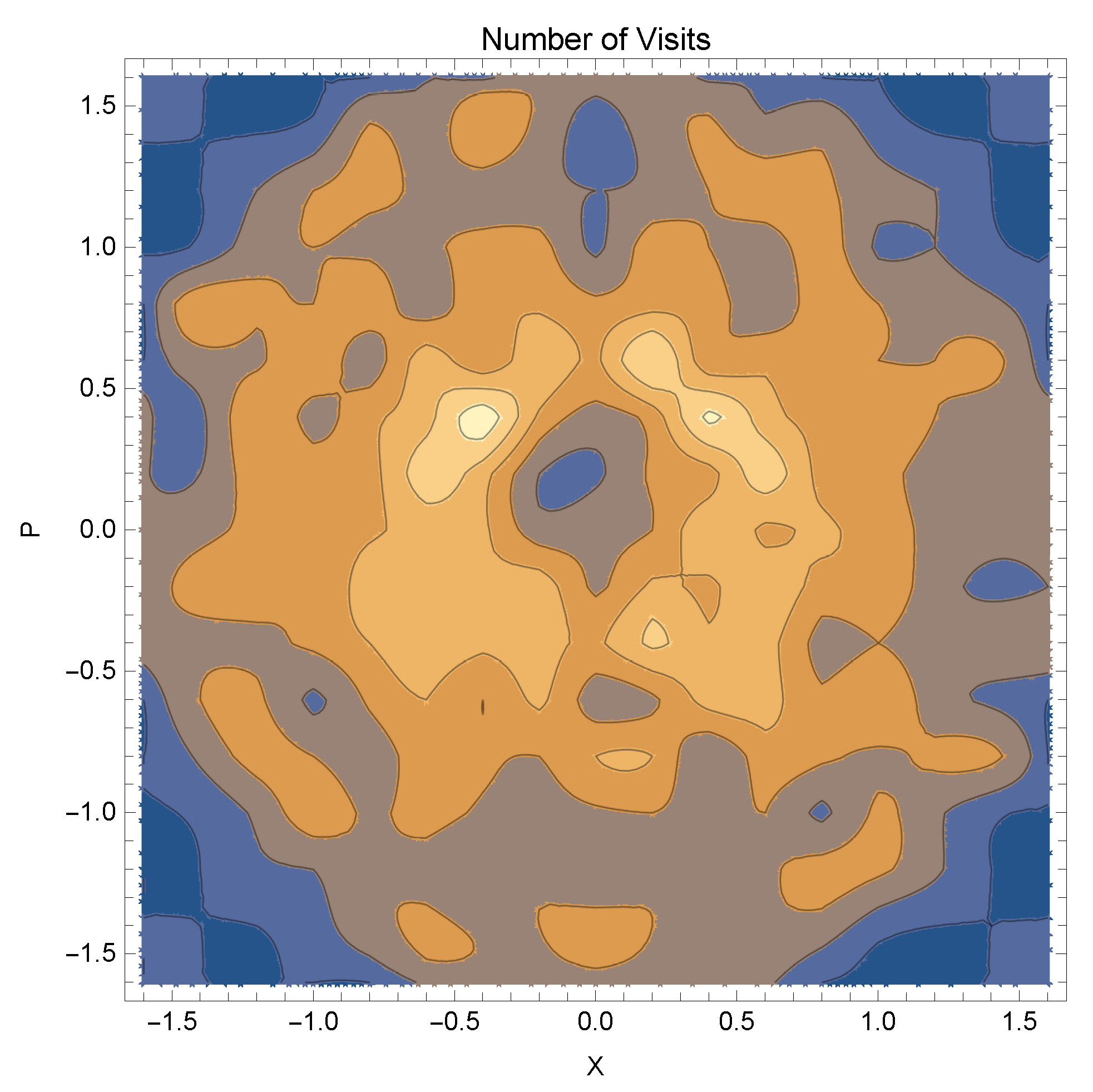 Symmetry 12 01642 g003