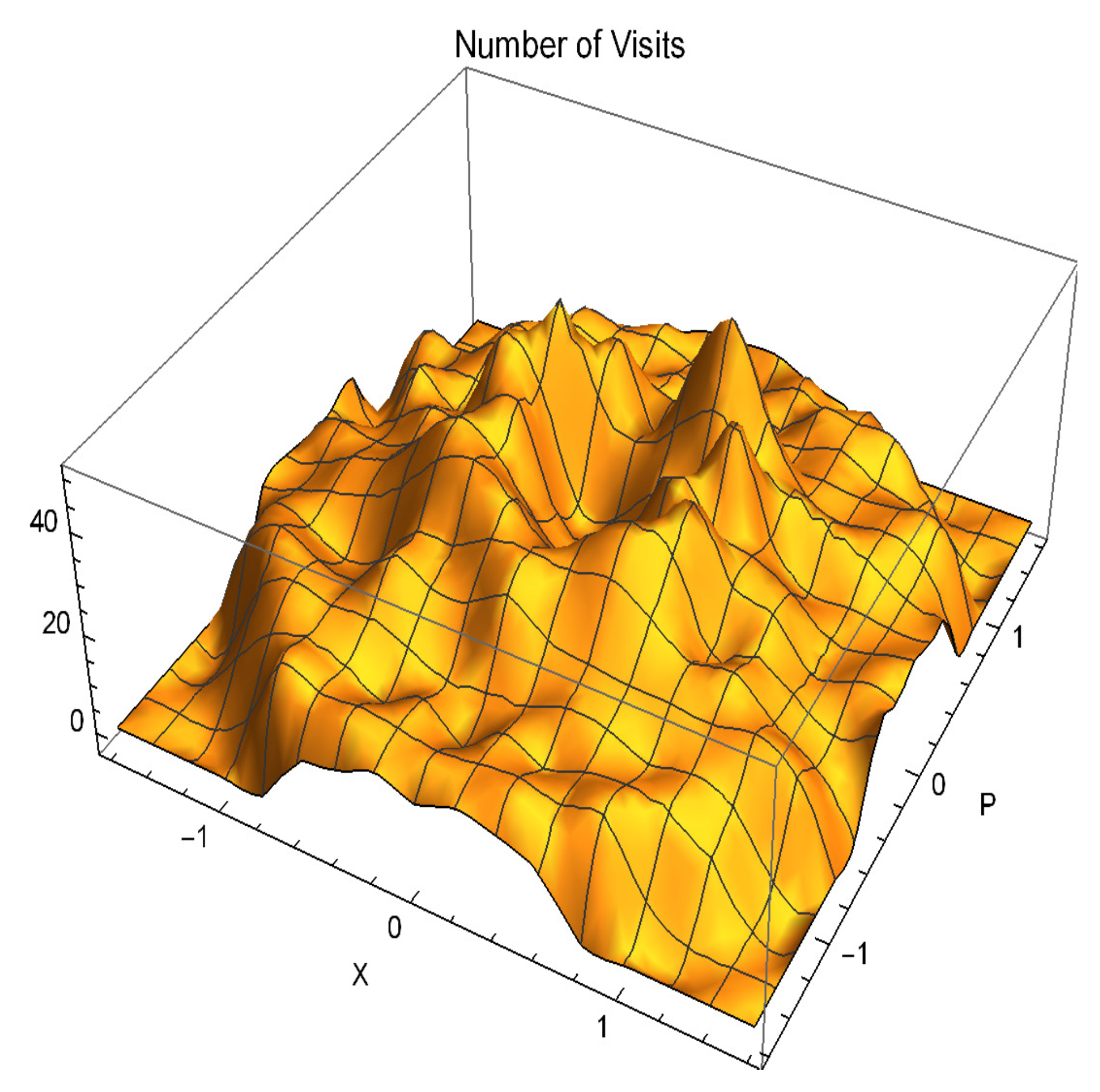 Symmetry 12 01642 g004