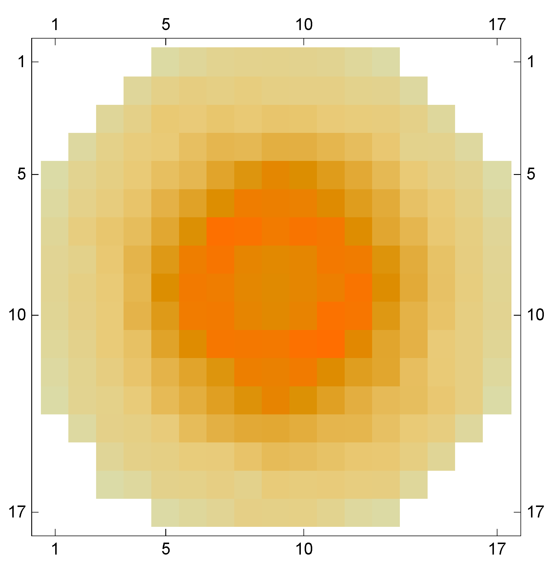 Symmetry 12 01642 g005