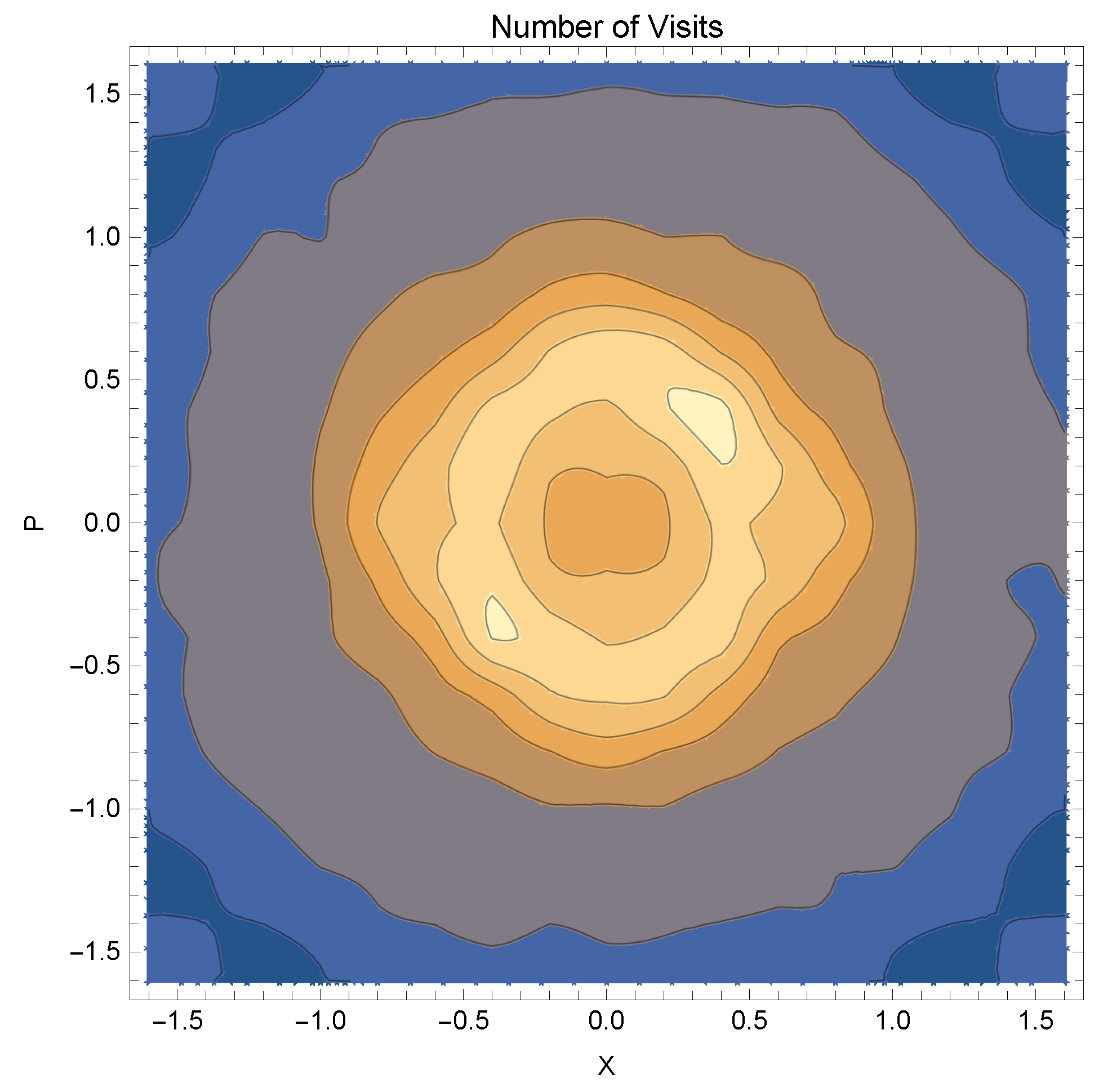 Symmetry 12 01642 g006