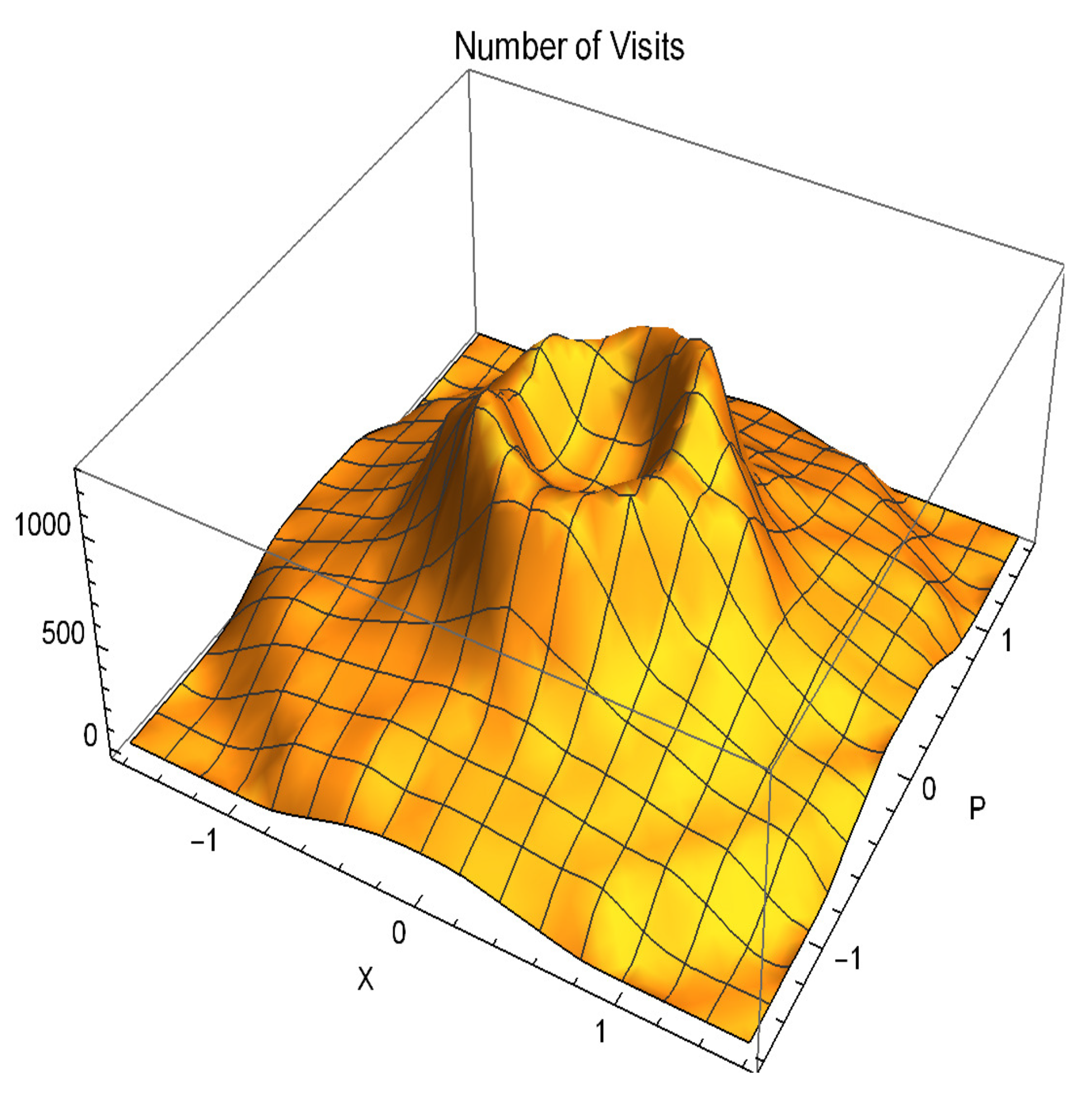Symmetry 12 01642 g007